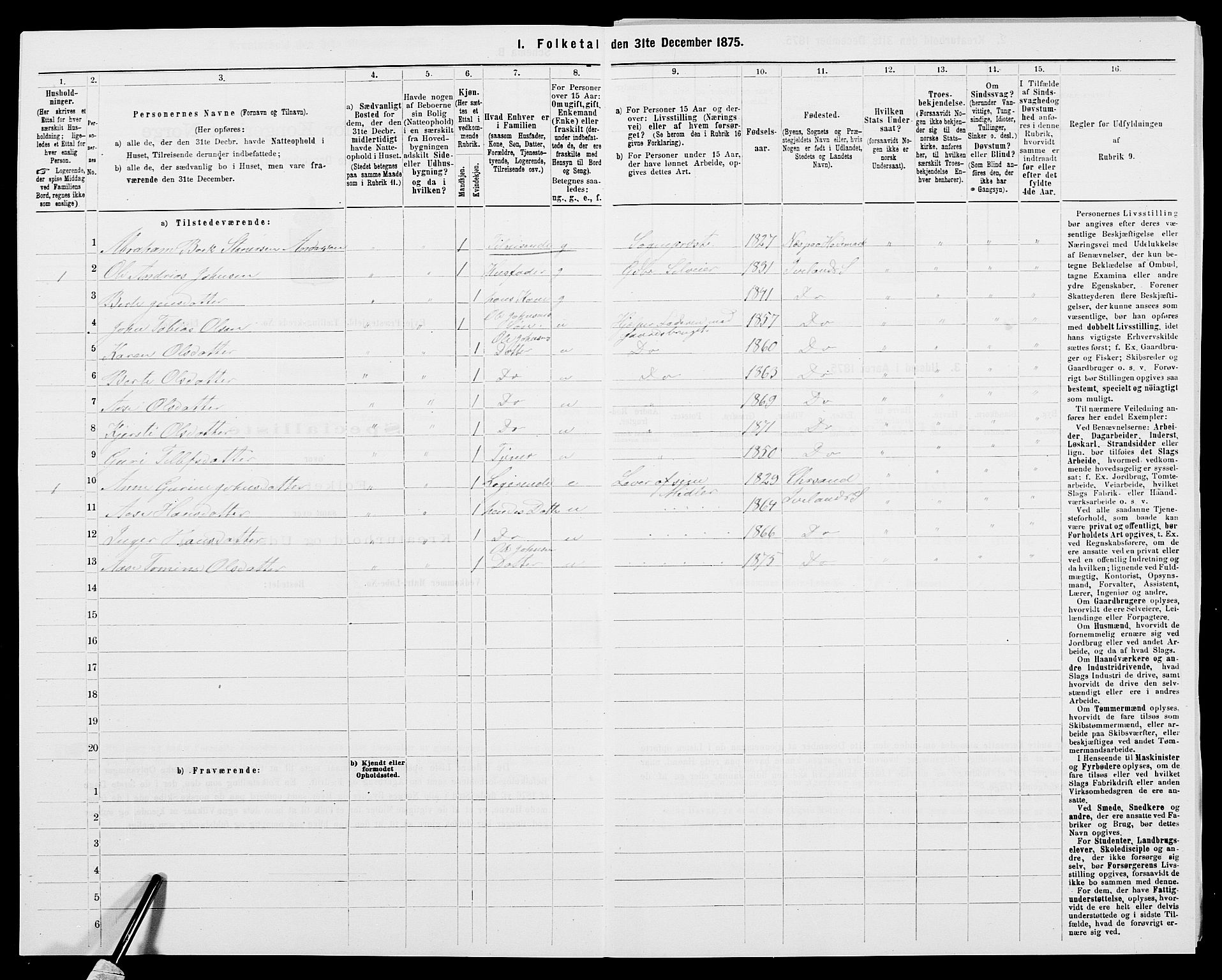 SAK, 1875 census for 0934P Evje, 1875, p. 681