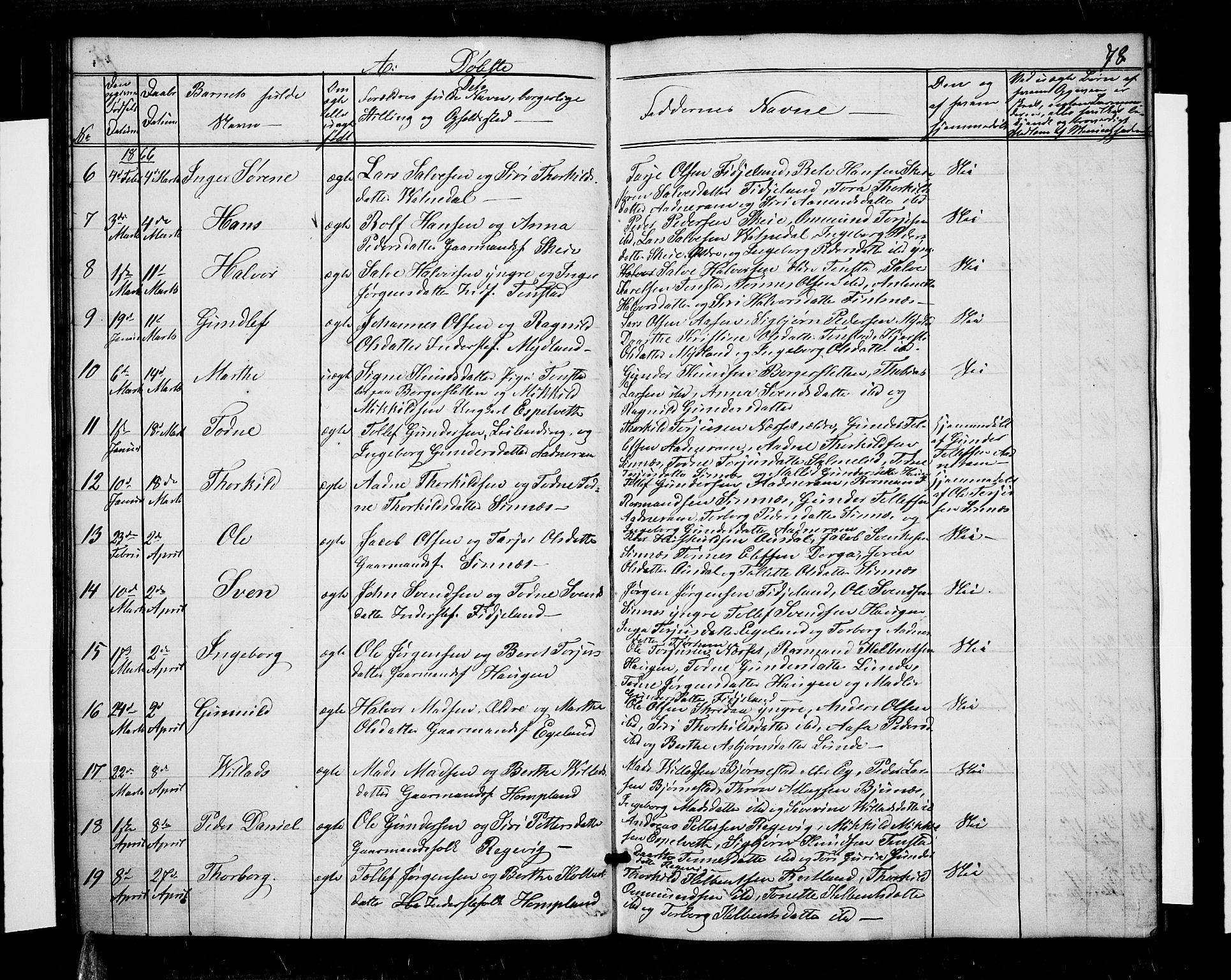 Sirdal sokneprestkontor, AV/SAK-1111-0036/F/Fb/Fbb/L0002: Parish register (copy) no. B 2, 1848-1878, p. 78