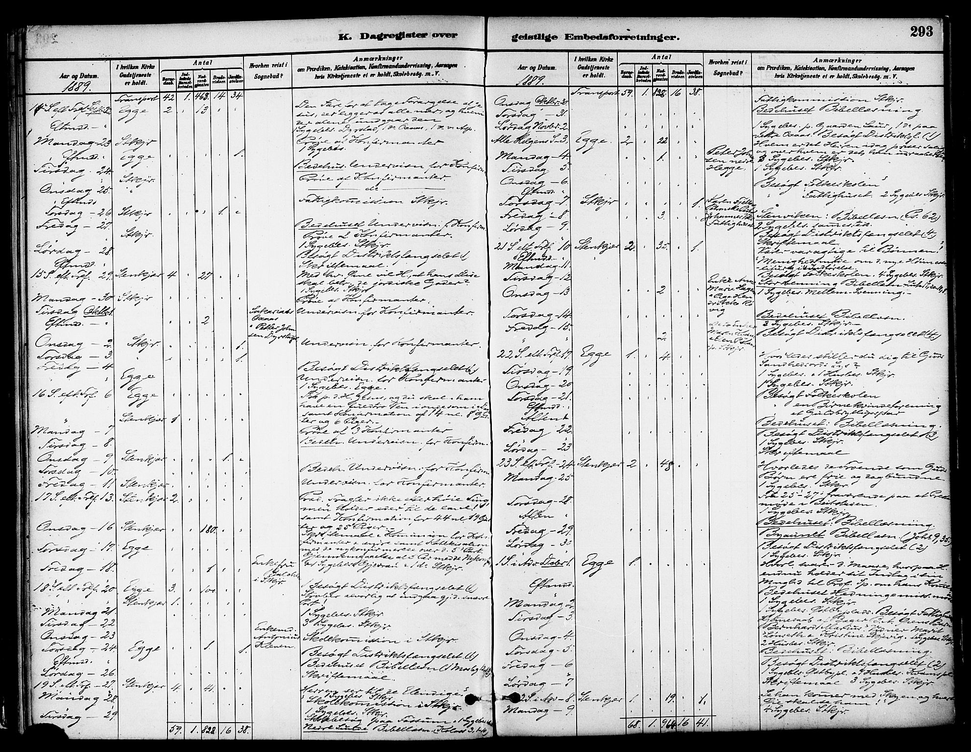 Ministerialprotokoller, klokkerbøker og fødselsregistre - Nord-Trøndelag, AV/SAT-A-1458/739/L0371: Parish register (official) no. 739A03, 1881-1895, p. 293