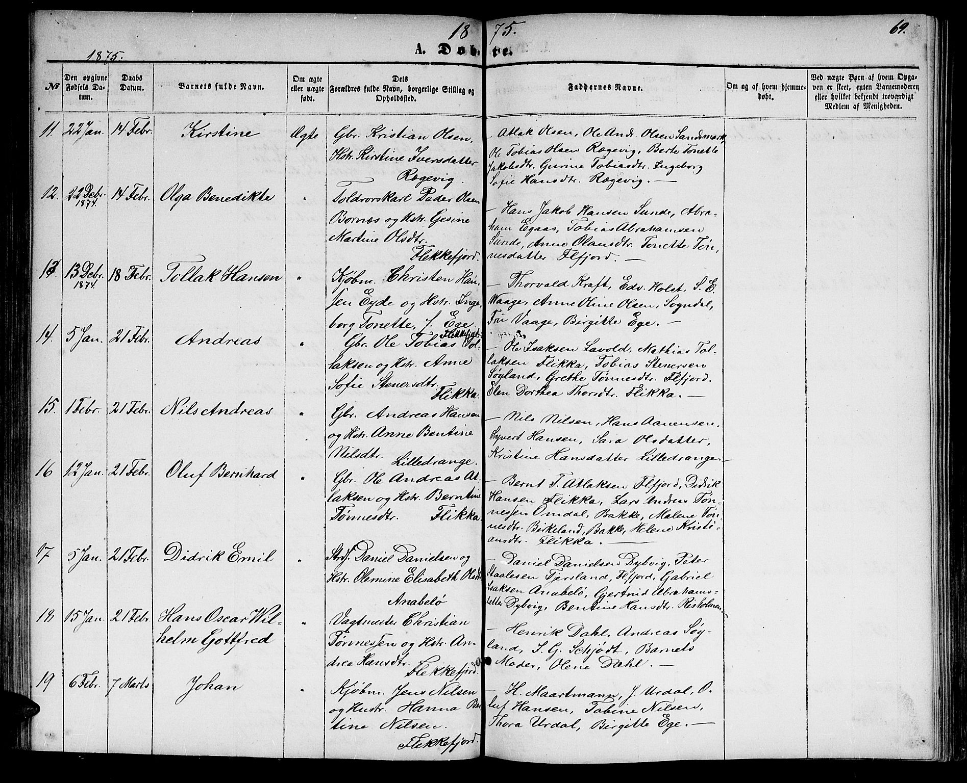 Flekkefjord sokneprestkontor, SAK/1111-0012/F/Fb/Fbc/L0006: Parish register (copy) no. B 6, 1866-1879, p. 69