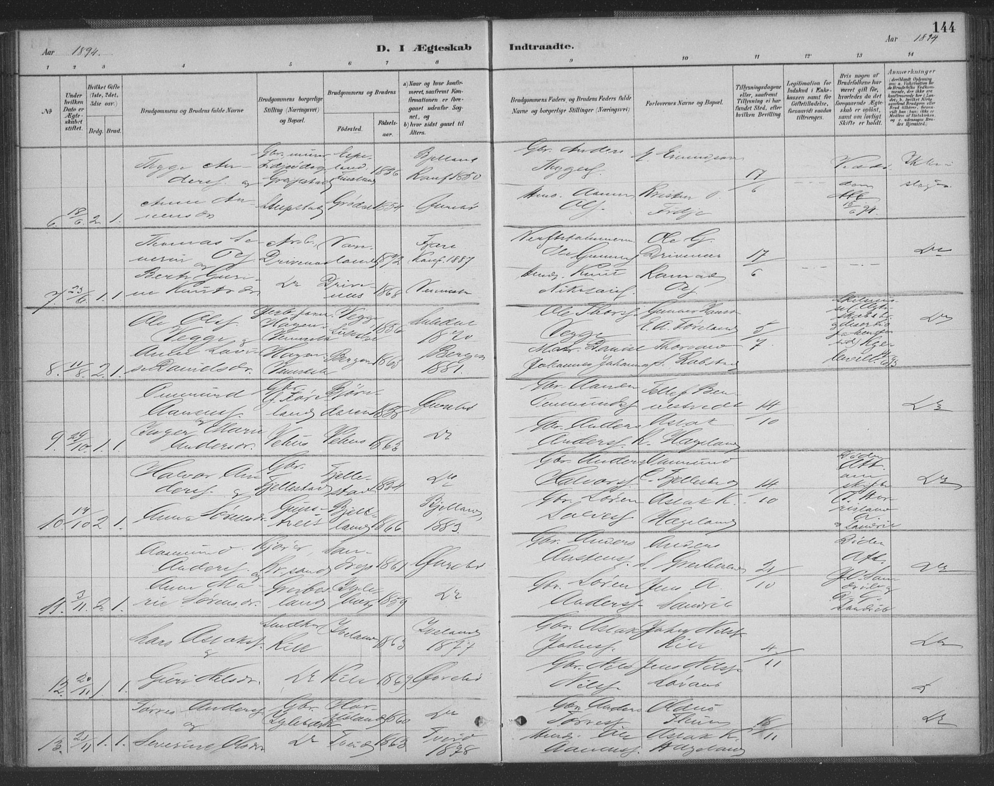 Vennesla sokneprestkontor, SAK/1111-0045/Fa/Fac/L0009: Parish register (official) no. A 9, 1884-1901, p. 144