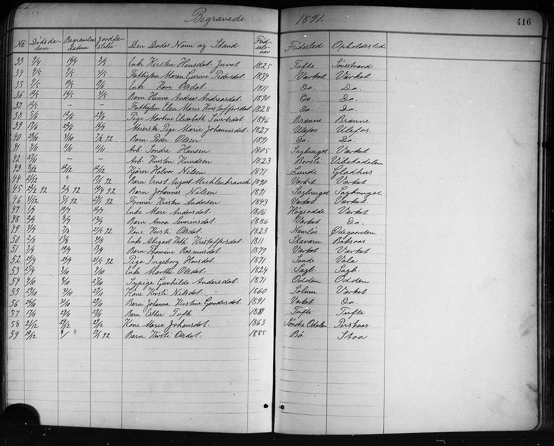 Holla kirkebøker, SAKO/A-272/G/Ga/L0005: Parish register (copy) no. I 5, 1891-1917, p. 416