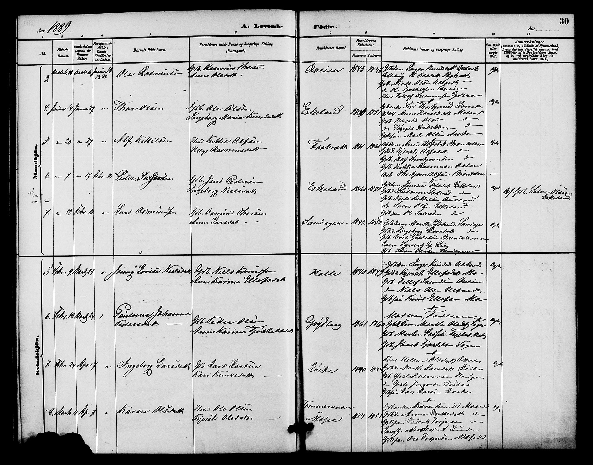 Gjerstad sokneprestkontor, AV/SAK-1111-0014/F/Fa/Faa/L0009: Parish register (official) no. A 9, 1885-1890, p. 30