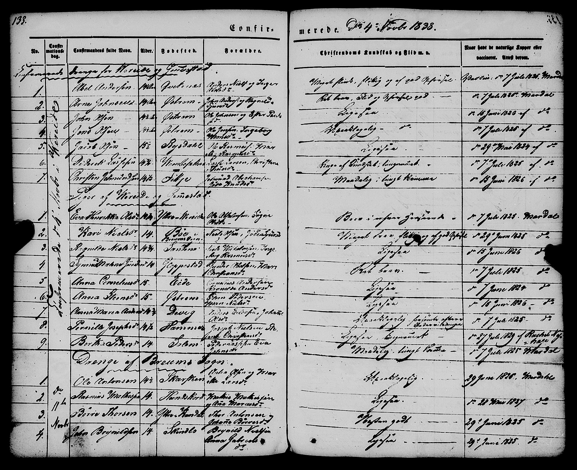 Gloppen sokneprestembete, AV/SAB-A-80101/H/Haa/Haaa/L0008: Parish register (official) no. A 8, 1837-1855, p. 133