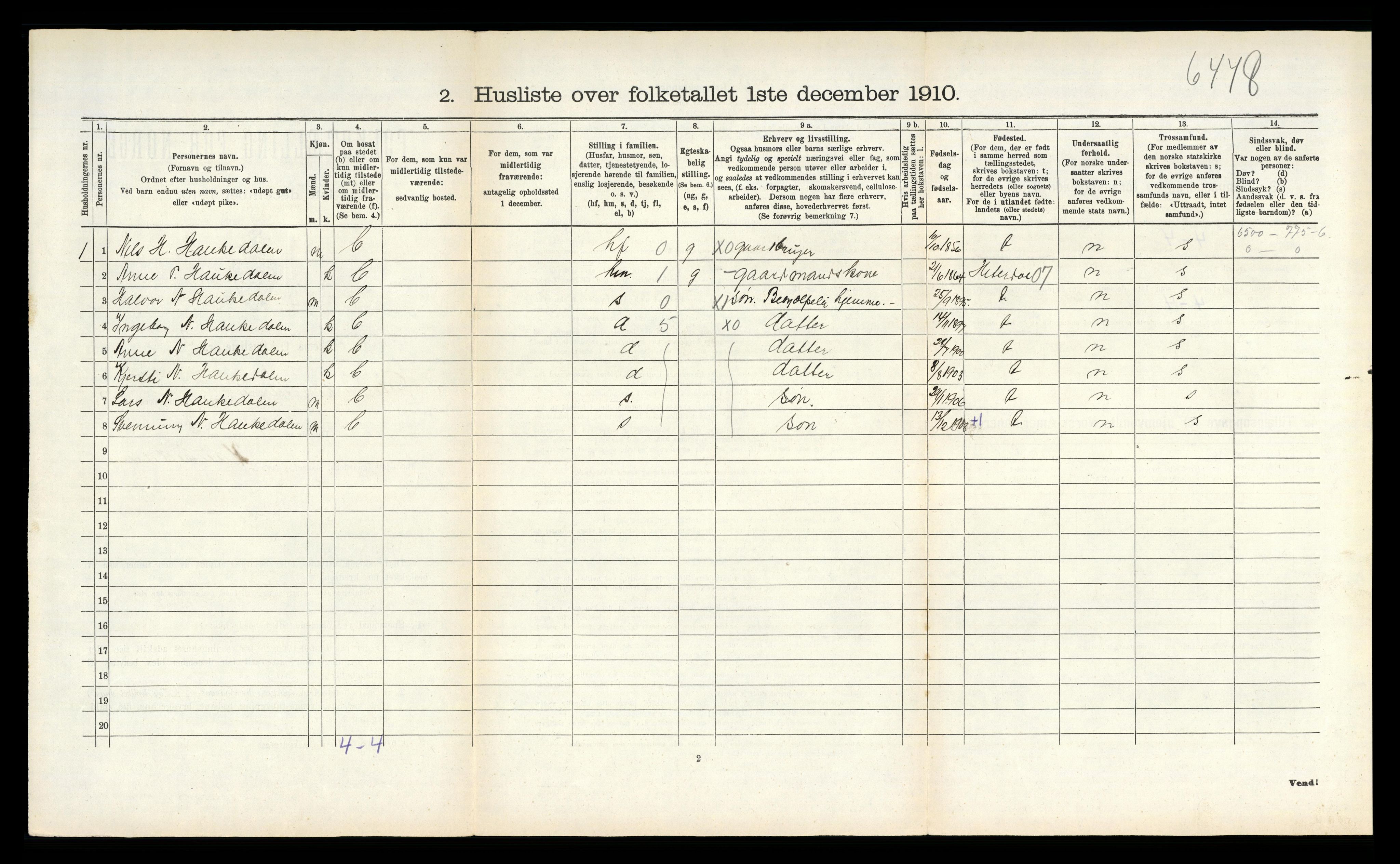 RA, 1910 census for Sauherad, 1910, p. 524