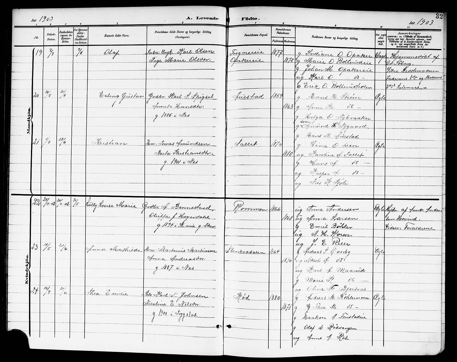 Nes prestekontor Kirkebøker, AV/SAO-A-10410/G/Ga/L0002: Parish register (copy) no. I 2, 1901-1912, p. 32