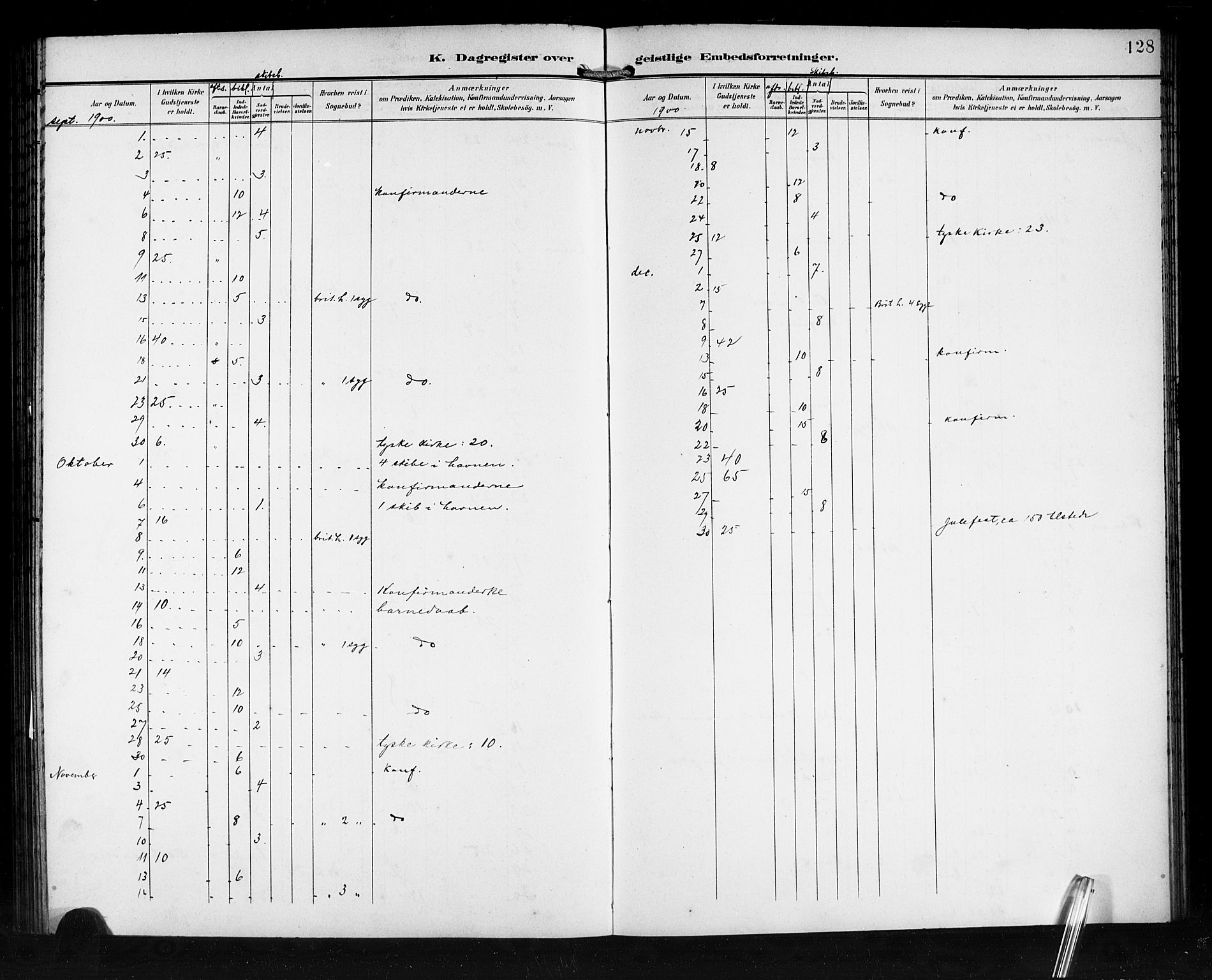 Den norske sjømannsmisjon i utlandet/Syd-Amerika (Buenos Aires m.fl.), AV/SAB-SAB/PA-0118/H/Ha/L0002: Parish register (official) no. A 2, 1899-1919, p. 128