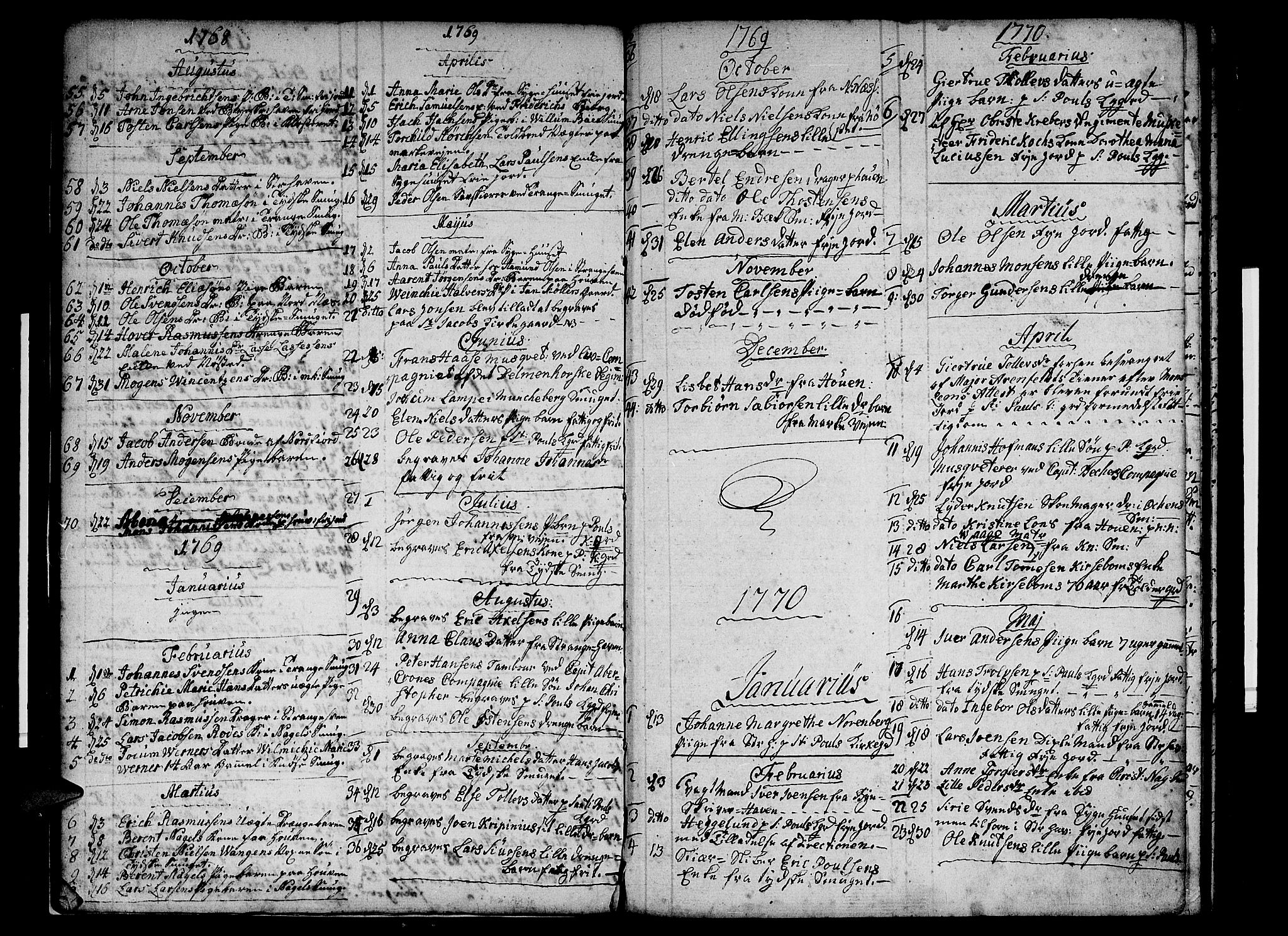 Nykirken Sokneprestembete, SAB/A-77101/H/Haa/L0010: Parish register (official) no. A 10, 1759-1775, p. 9