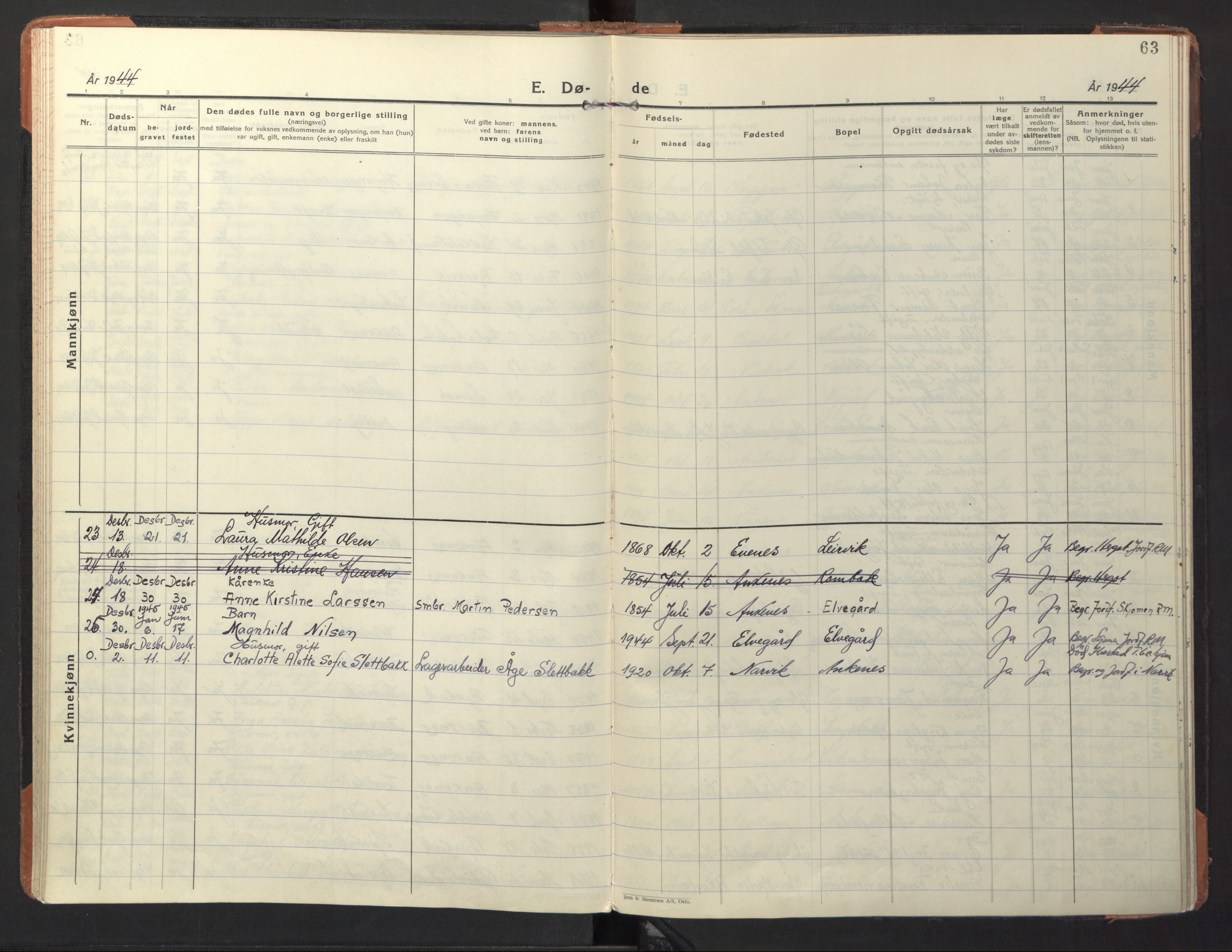 Ministerialprotokoller, klokkerbøker og fødselsregistre - Nordland, AV/SAT-A-1459/866/L0947: Parish register (official) no. 866A10, 1926-1958, p. 63