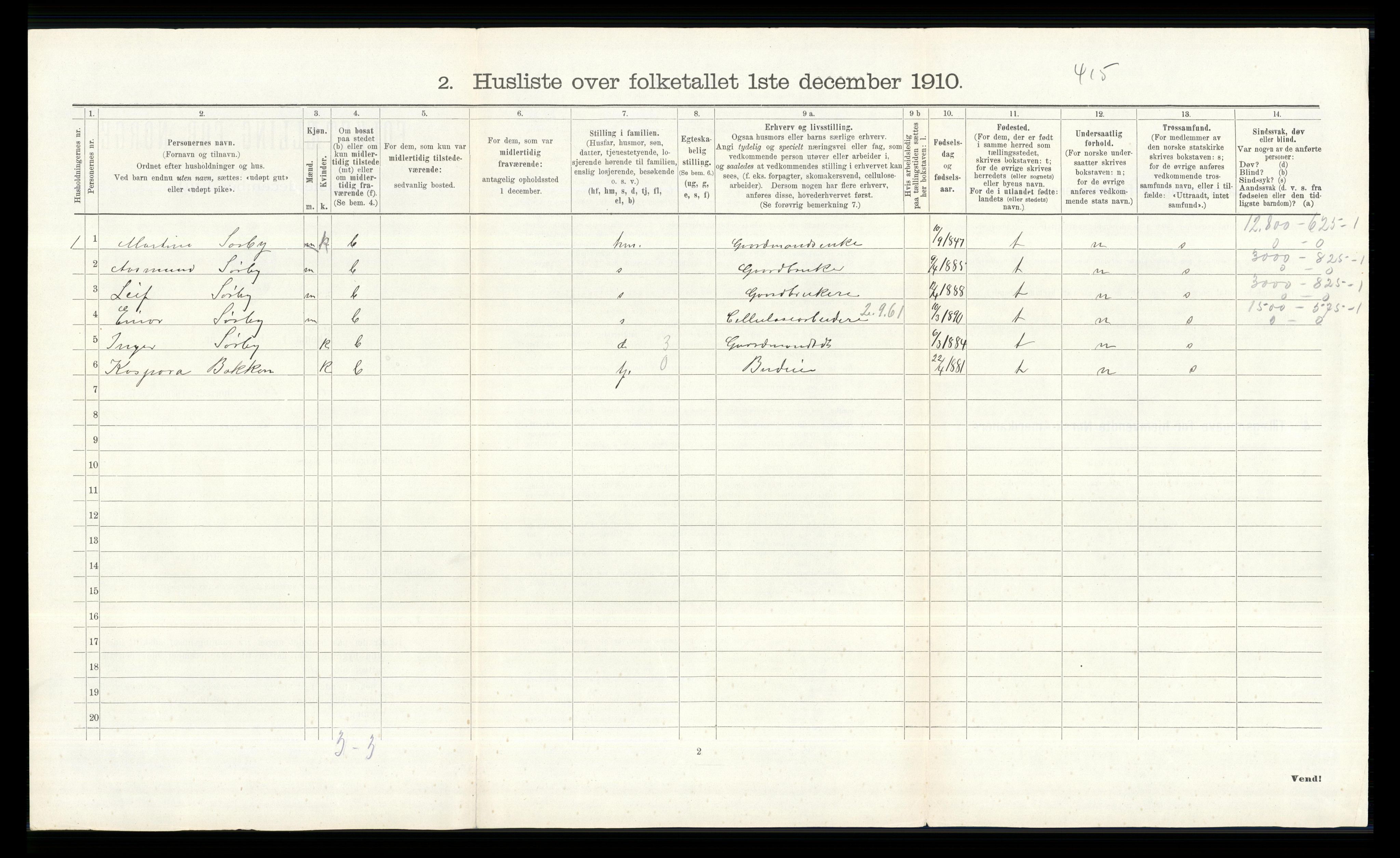 RA, 1910 census for Øvre Eiker, 1910, p. 246