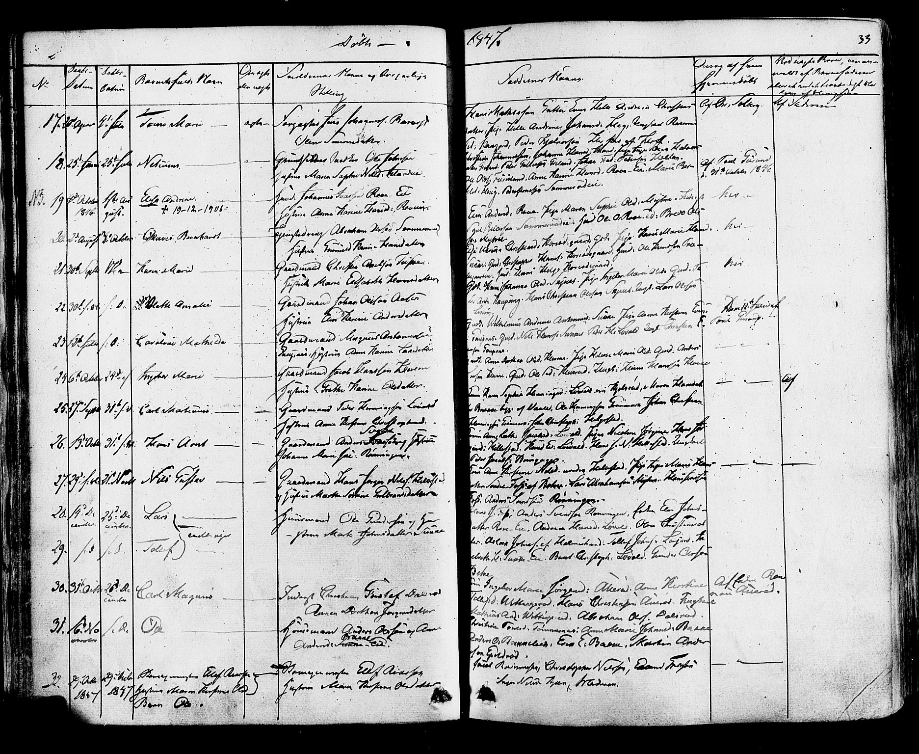 Botne kirkebøker, AV/SAKO-A-340/F/Fa/L0006: Parish register (official) no. I 6, 1836-1877, p. 33