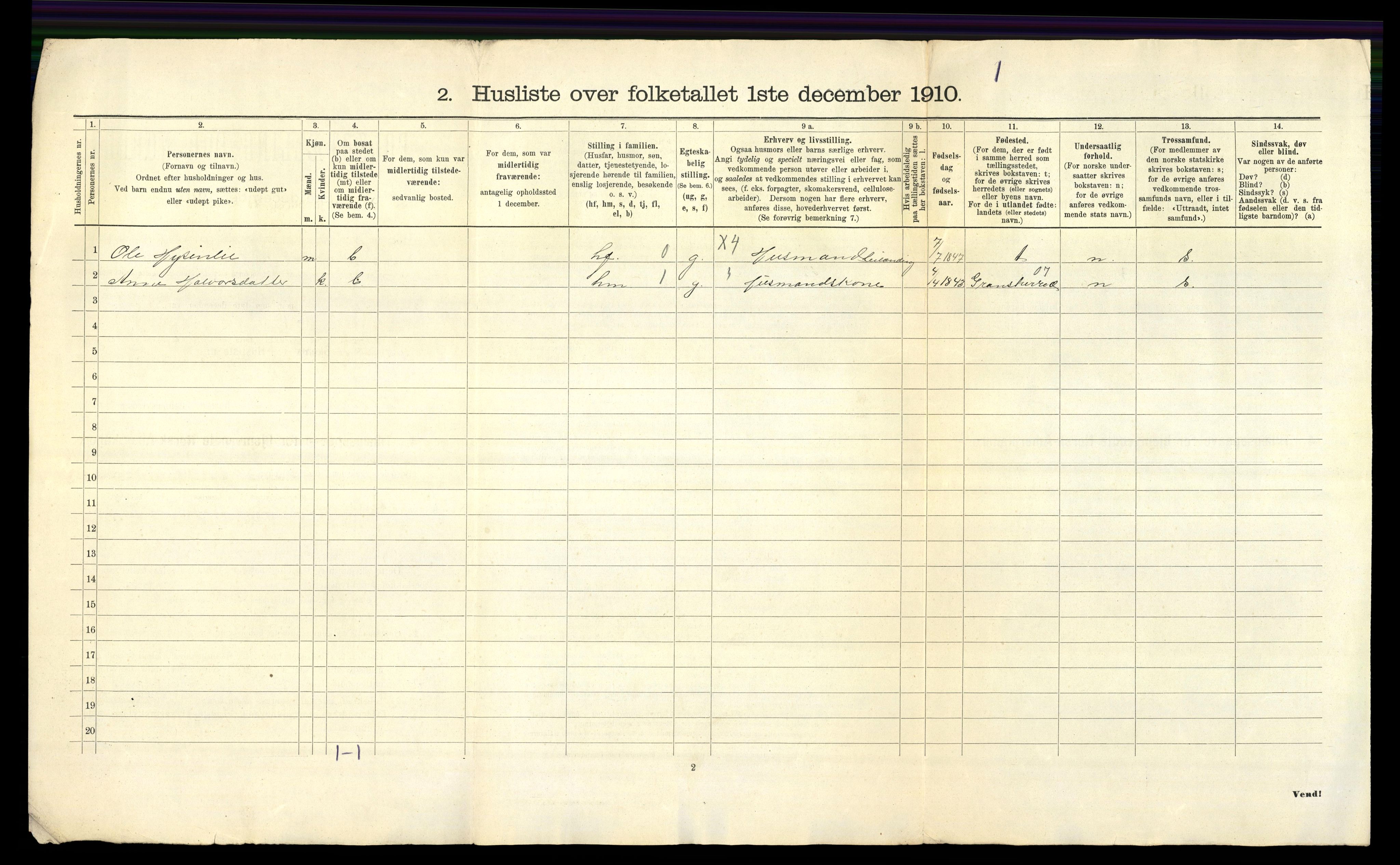 RA, 1910 census for Hovin, 1910, p. 15