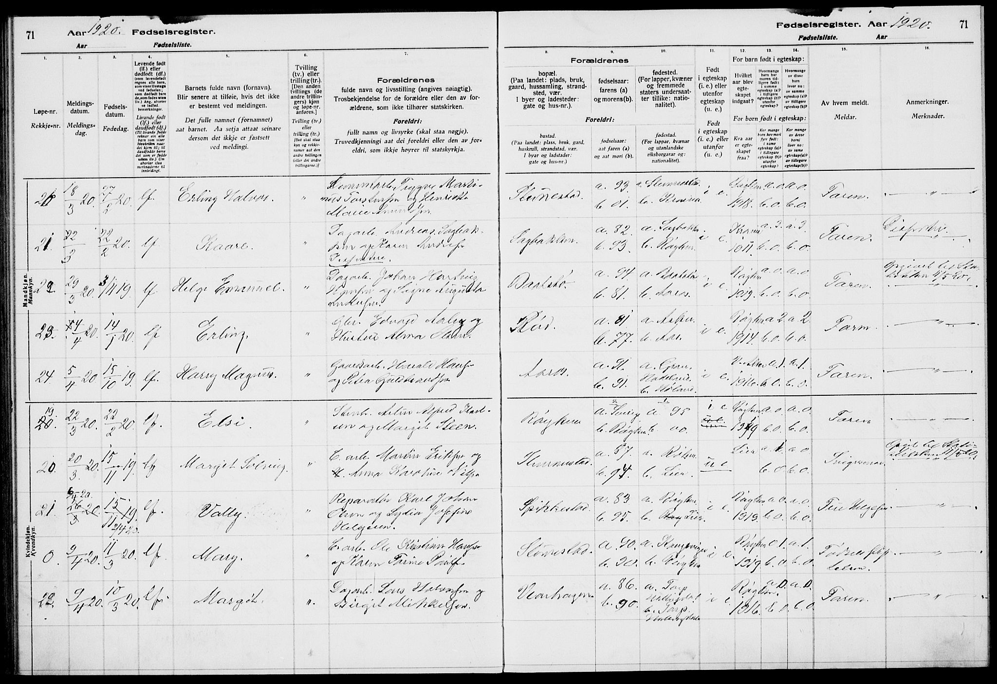 Røyken kirkebøker, AV/SAKO-A-241/J/Ja/L0001: Birth register no. 1, 1916-1927, p. 71