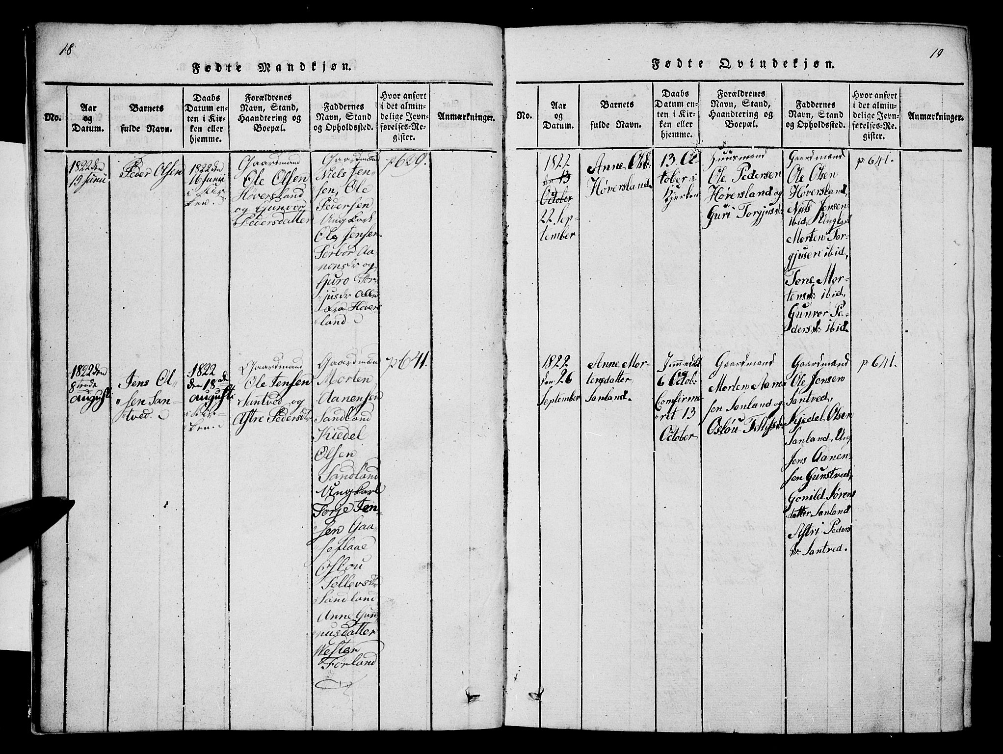 Vennesla sokneprestkontor, AV/SAK-1111-0045/Fb/Fba/L0001: Parish register (copy) no. B 1, 1820-1834, p. 18-19