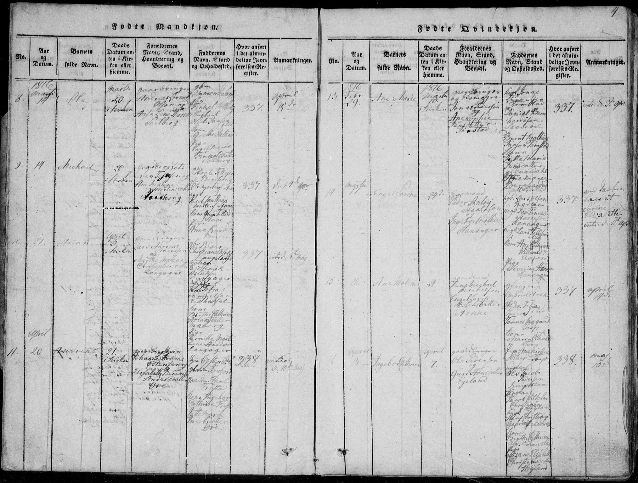Lista sokneprestkontor, AV/SAK-1111-0027/F/Fa/L0007: Parish register (official) no. A 7, 1816-1823, p. 4