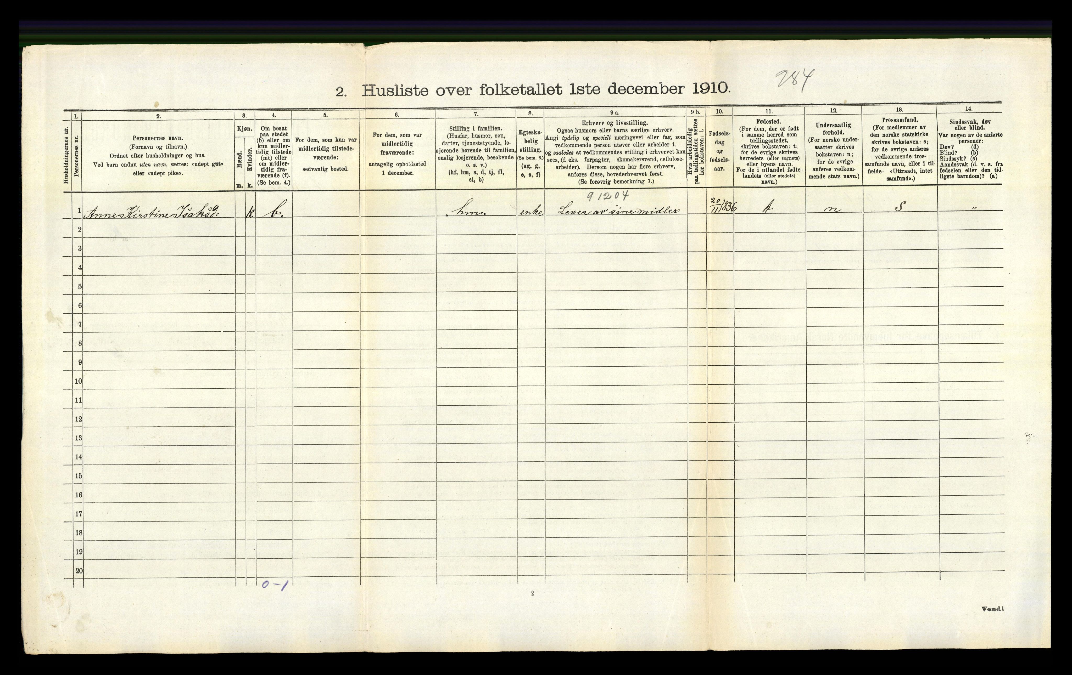 RA, 1910 census for Brunlanes, 1910, p. 908