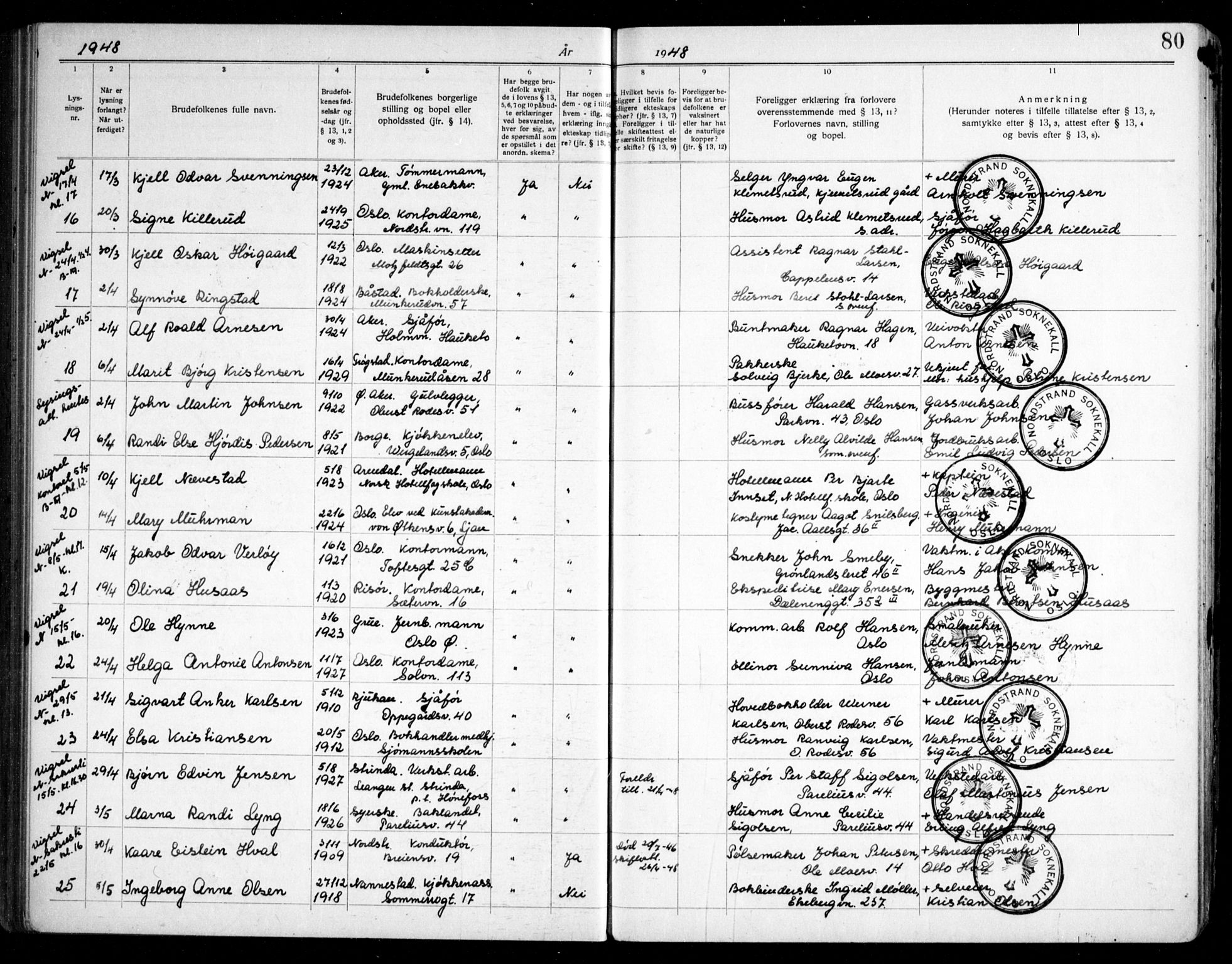 Nordstrand prestekontor Kirkebøker, AV/SAO-A-10362a/H/Ha/L0002: Banns register no. 2, 1935-1950, p. 80