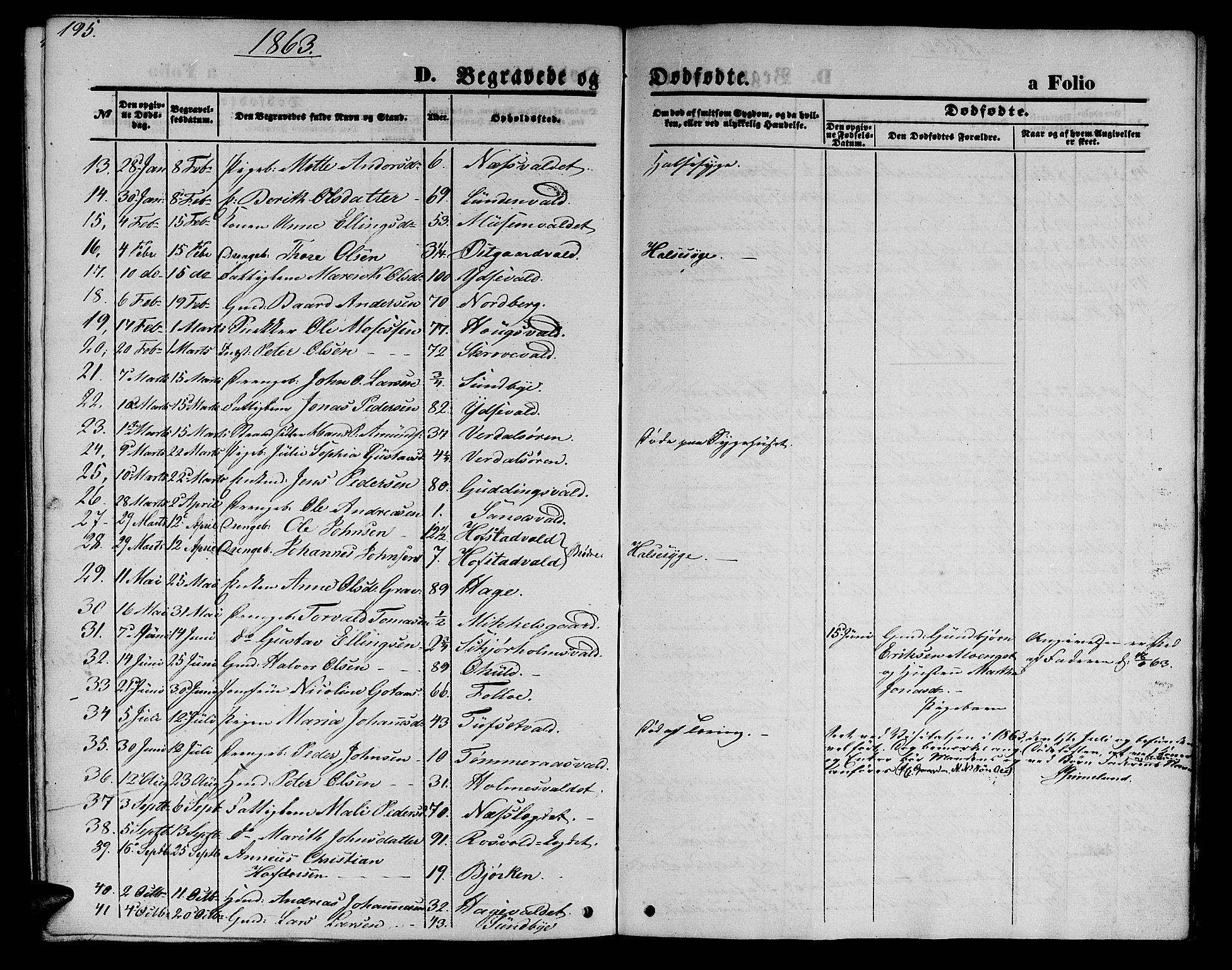 Ministerialprotokoller, klokkerbøker og fødselsregistre - Nord-Trøndelag, SAT/A-1458/723/L0254: Parish register (copy) no. 723C02, 1858-1868, p. 195