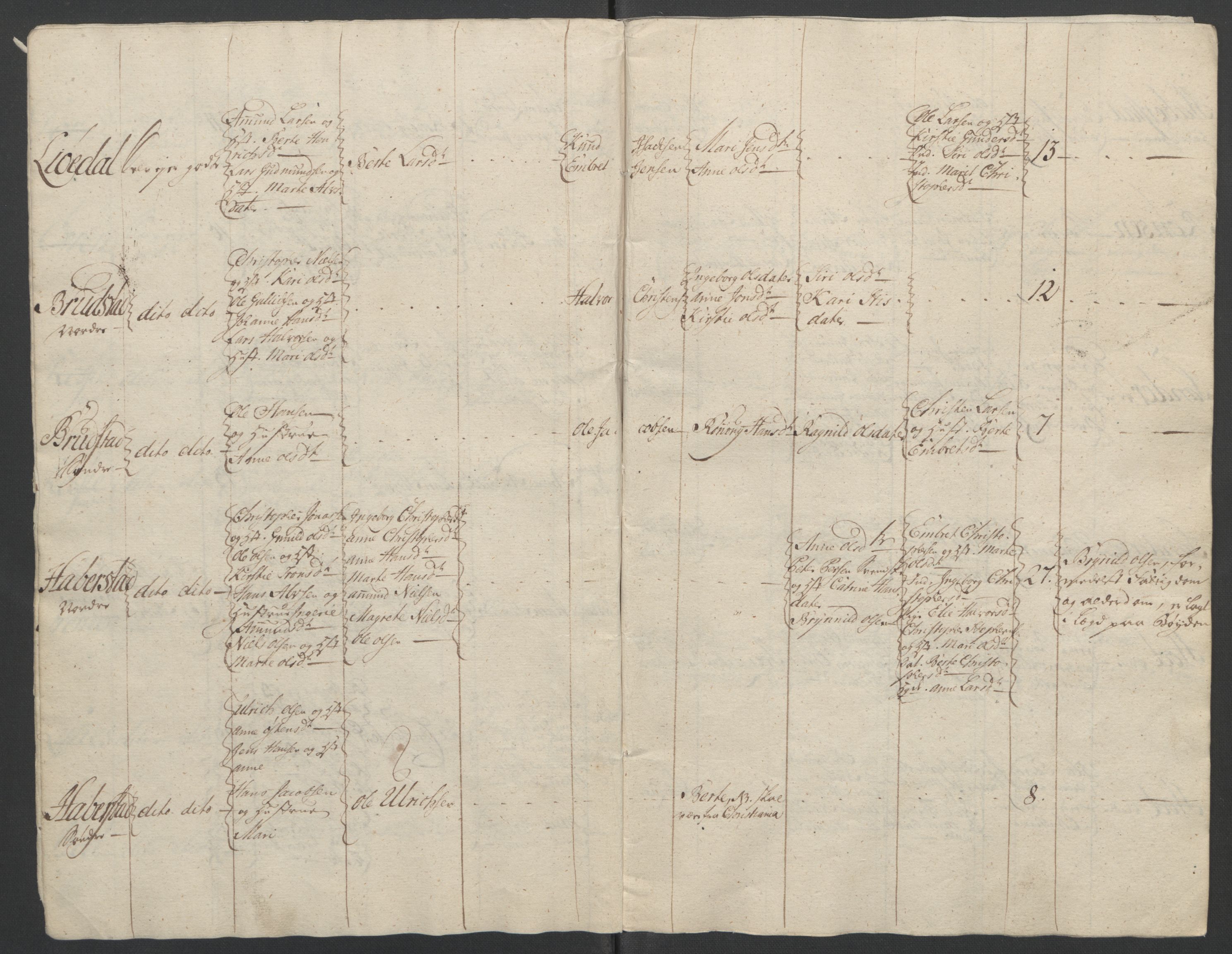 Rentekammeret inntil 1814, Reviderte regnskaper, Fogderegnskap, AV/RA-EA-4092/R12/L0802: Ekstraskatten Øvre Romerike, 1762, p. 414