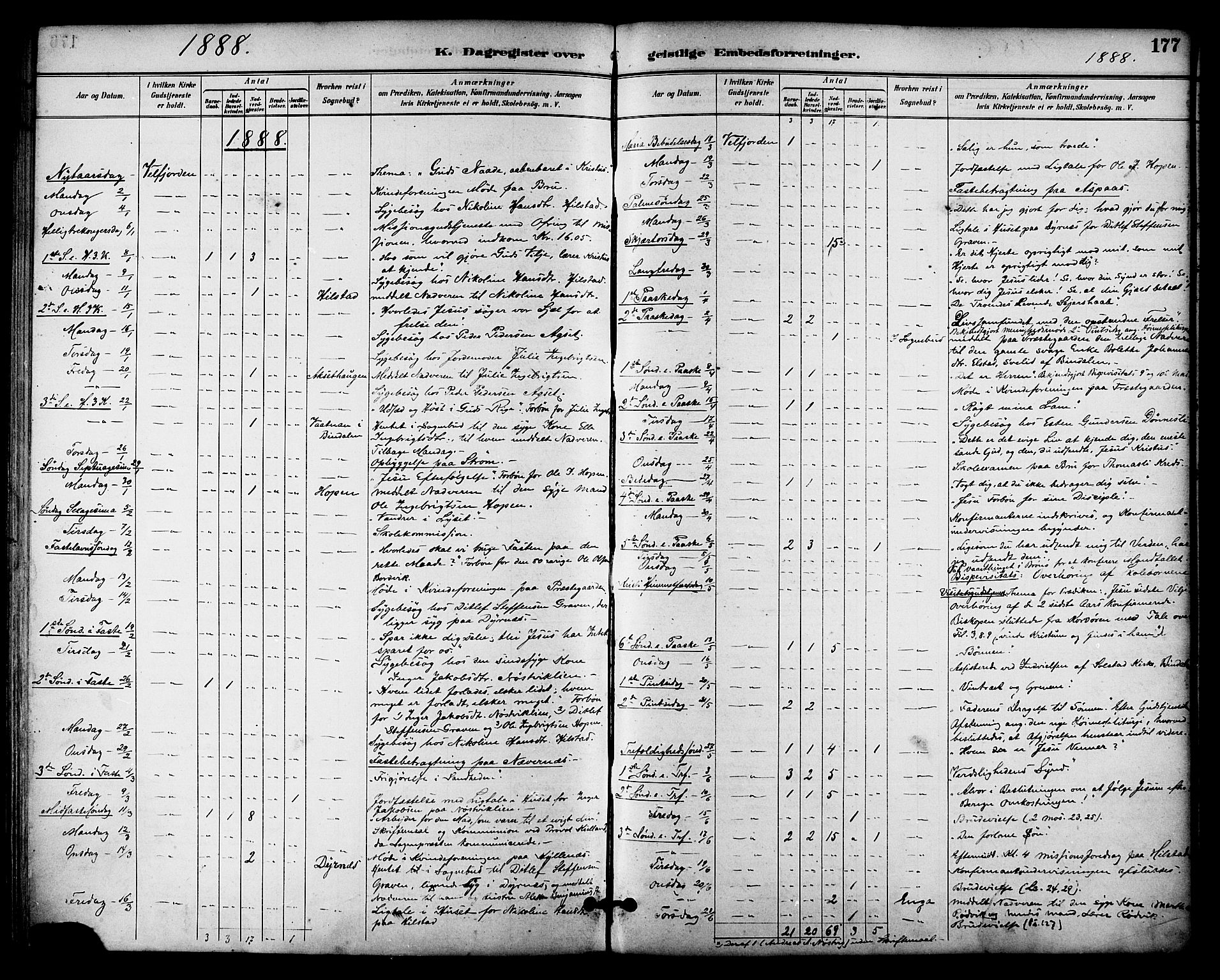 Ministerialprotokoller, klokkerbøker og fødselsregistre - Nordland, AV/SAT-A-1459/814/L0226: Parish register (official) no. 814A07, 1886-1898, p. 177