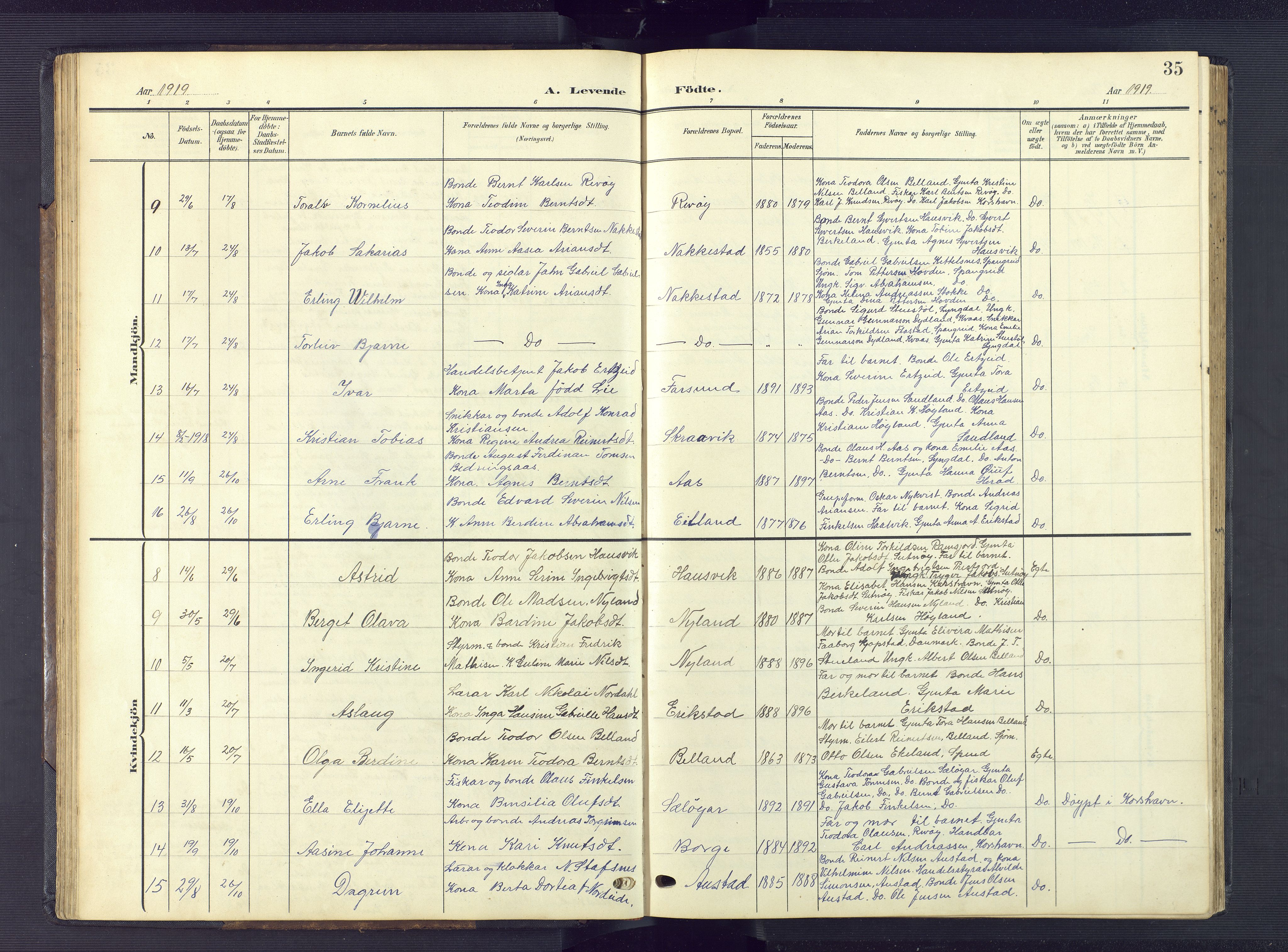 Lyngdal sokneprestkontor, AV/SAK-1111-0029/F/Fb/Fba/L0004: Parish register (copy) no. B 4, 1904-1950, p. 35