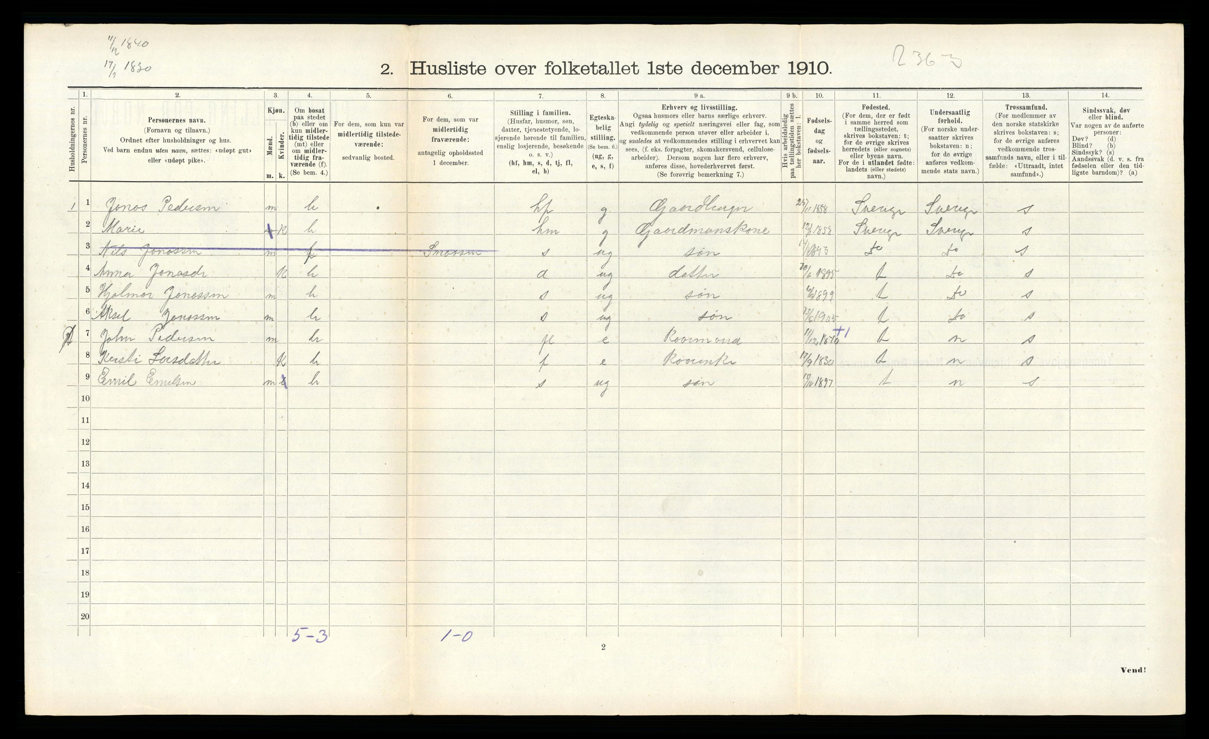 RA, 1910 census for Lierne, 1910, p. 400