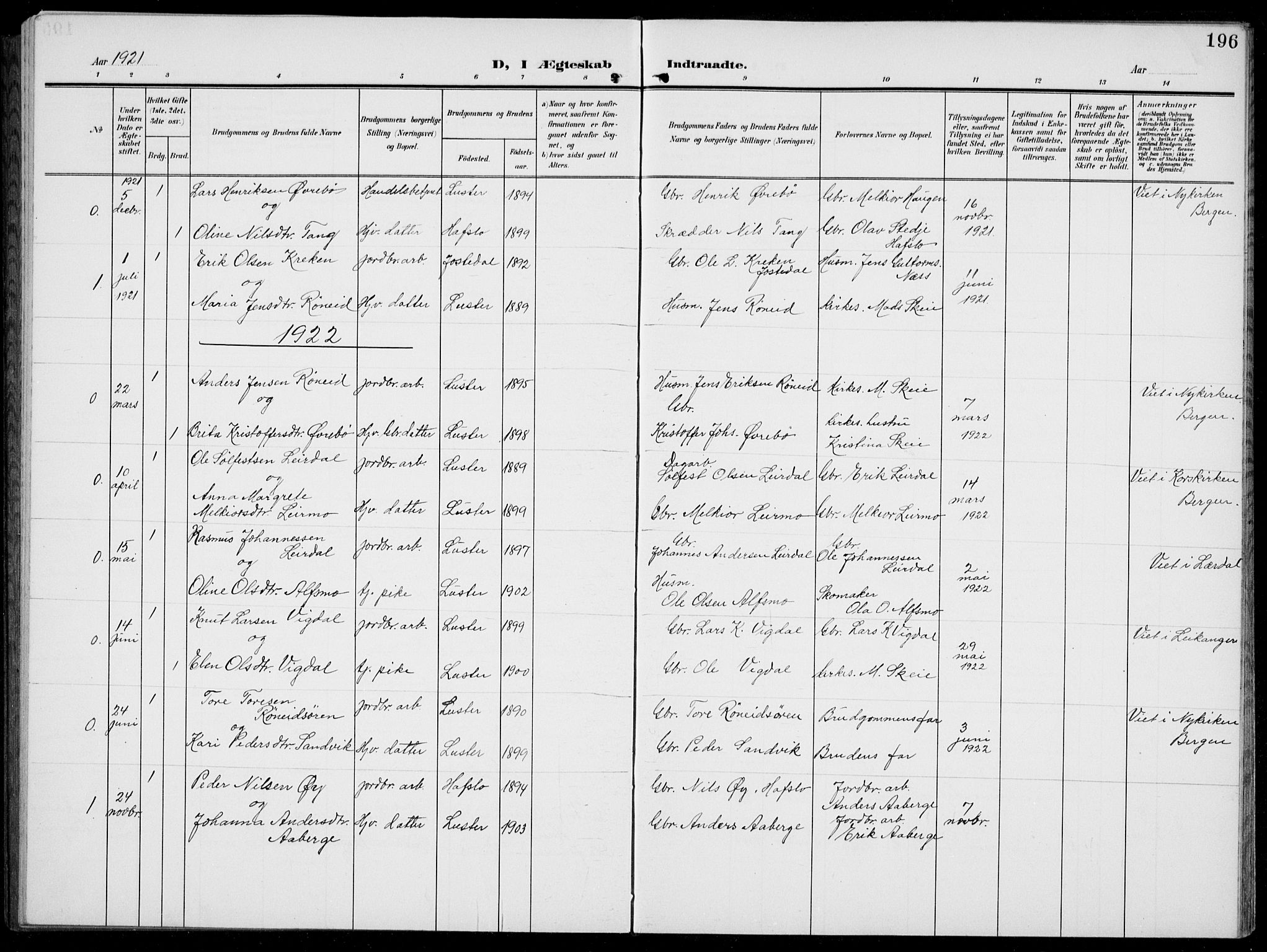 Jostedal sokneprestembete, AV/SAB-A-80601/H/Hab/Habc/L0001: Parish register (copy) no. C 1, 1903-1939, p. 196