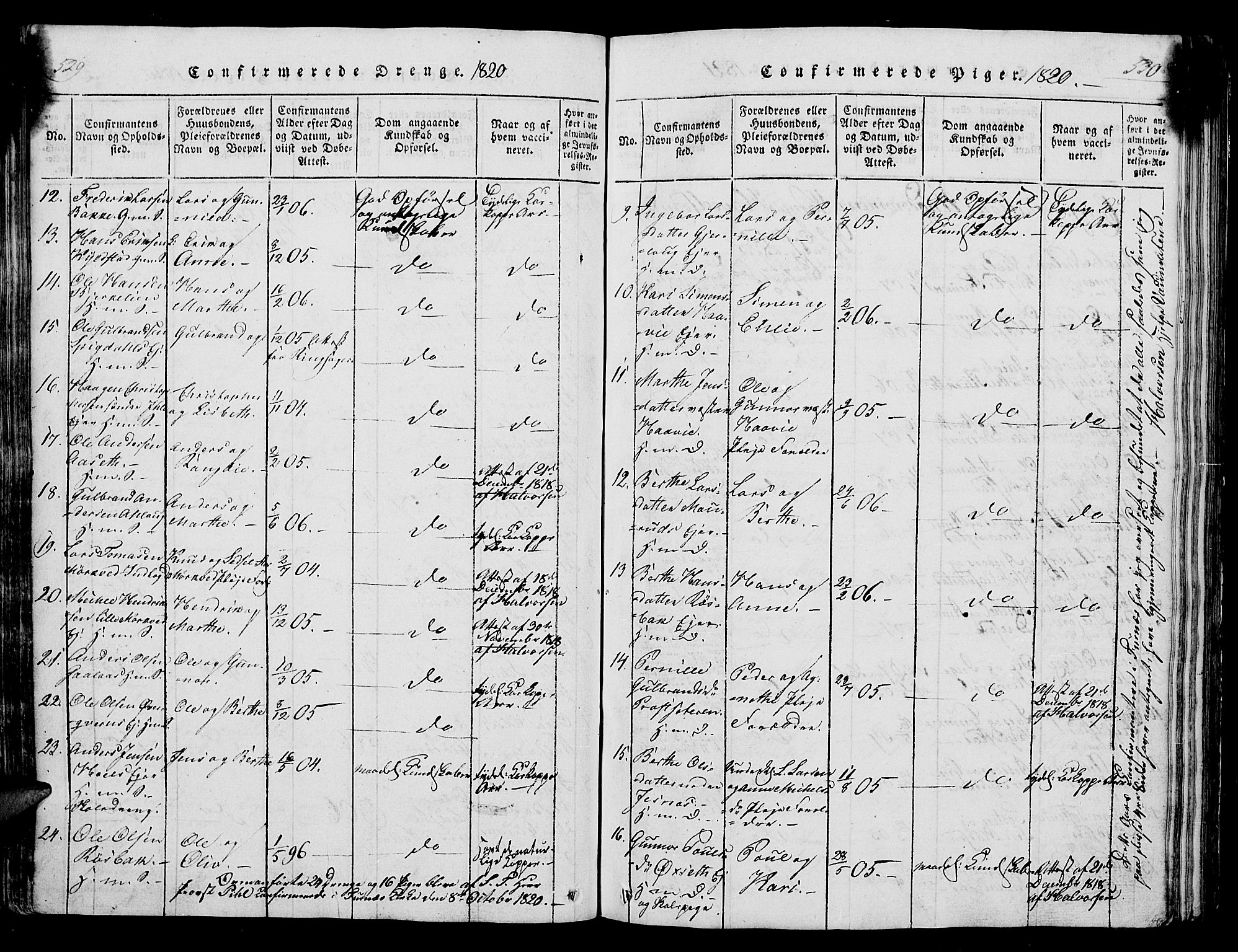 Vang prestekontor, Hedmark, AV/SAH-PREST-008/H/Ha/Hab/L0004: Parish register (copy) no. 4, 1813-1827, p. 529-530