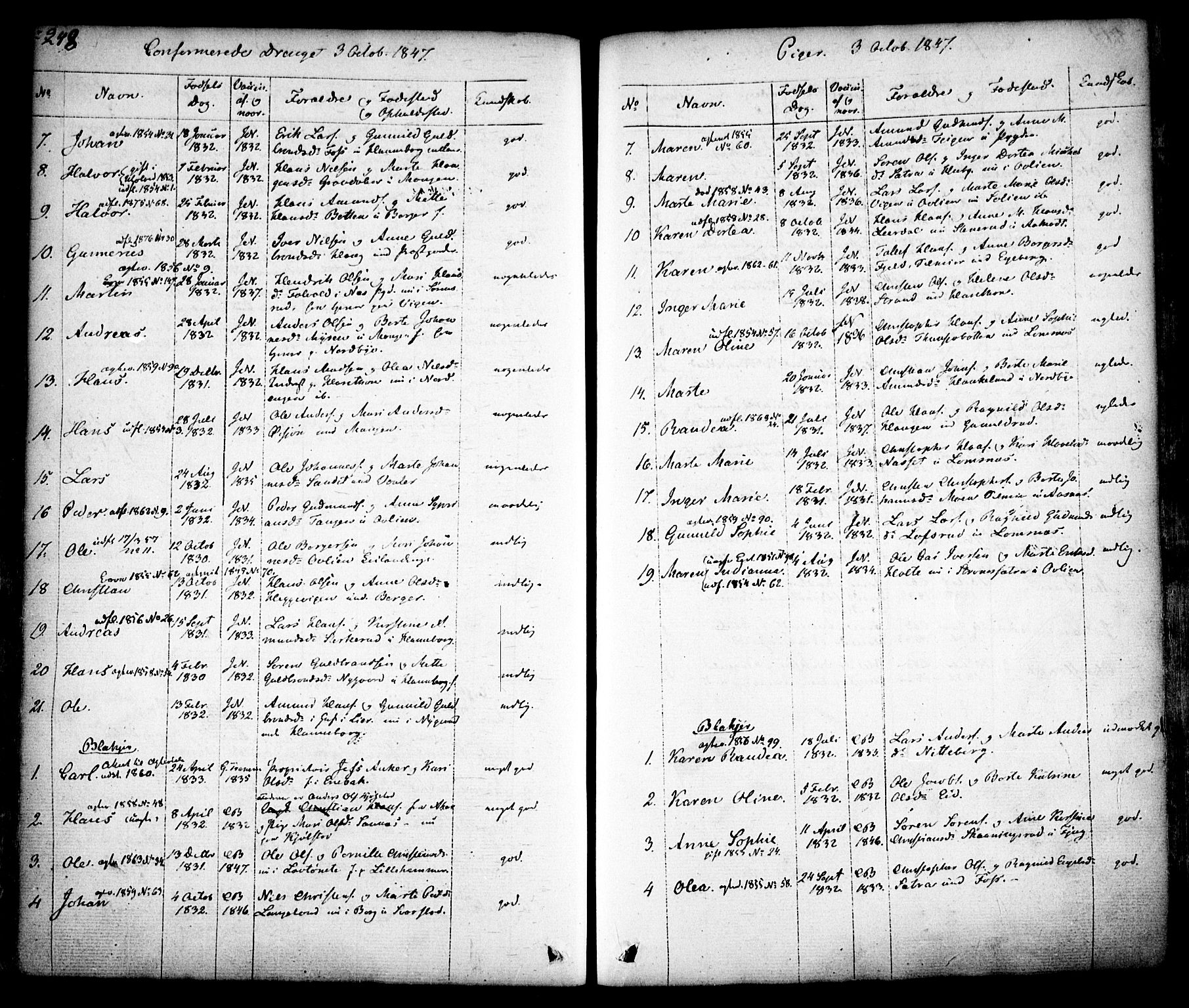 Aurskog prestekontor Kirkebøker, SAO/A-10304a/F/Fa/L0006: Parish register (official) no. I 6, 1829-1853, p. 248