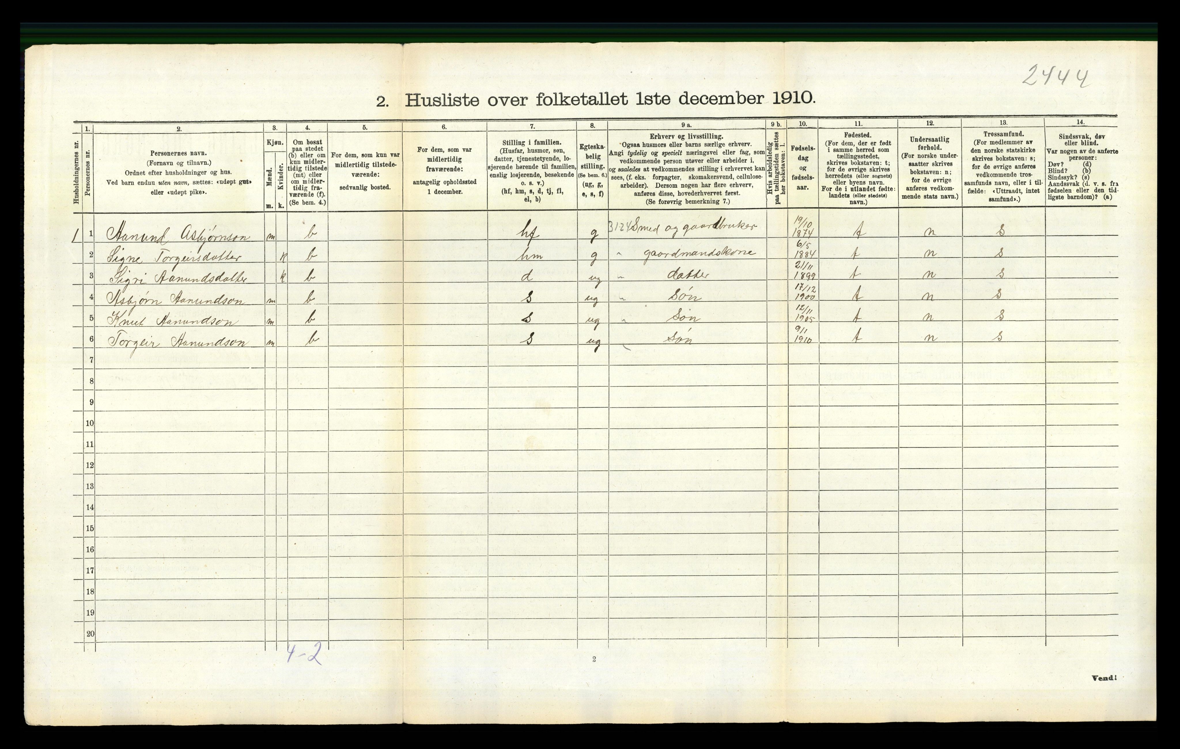 RA, 1910 census for Valle, 1910, p. 504