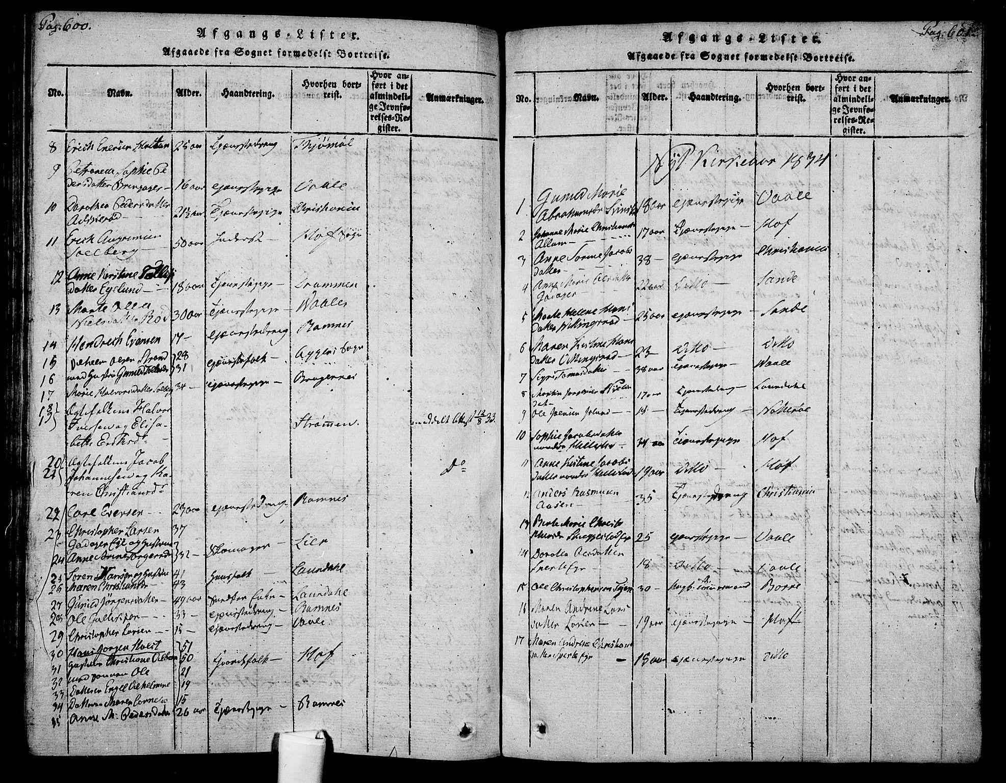 Botne kirkebøker, AV/SAKO-A-340/F/Fa/L0005: Parish register (official) no. I 5, 1814-1836, p. 600-601