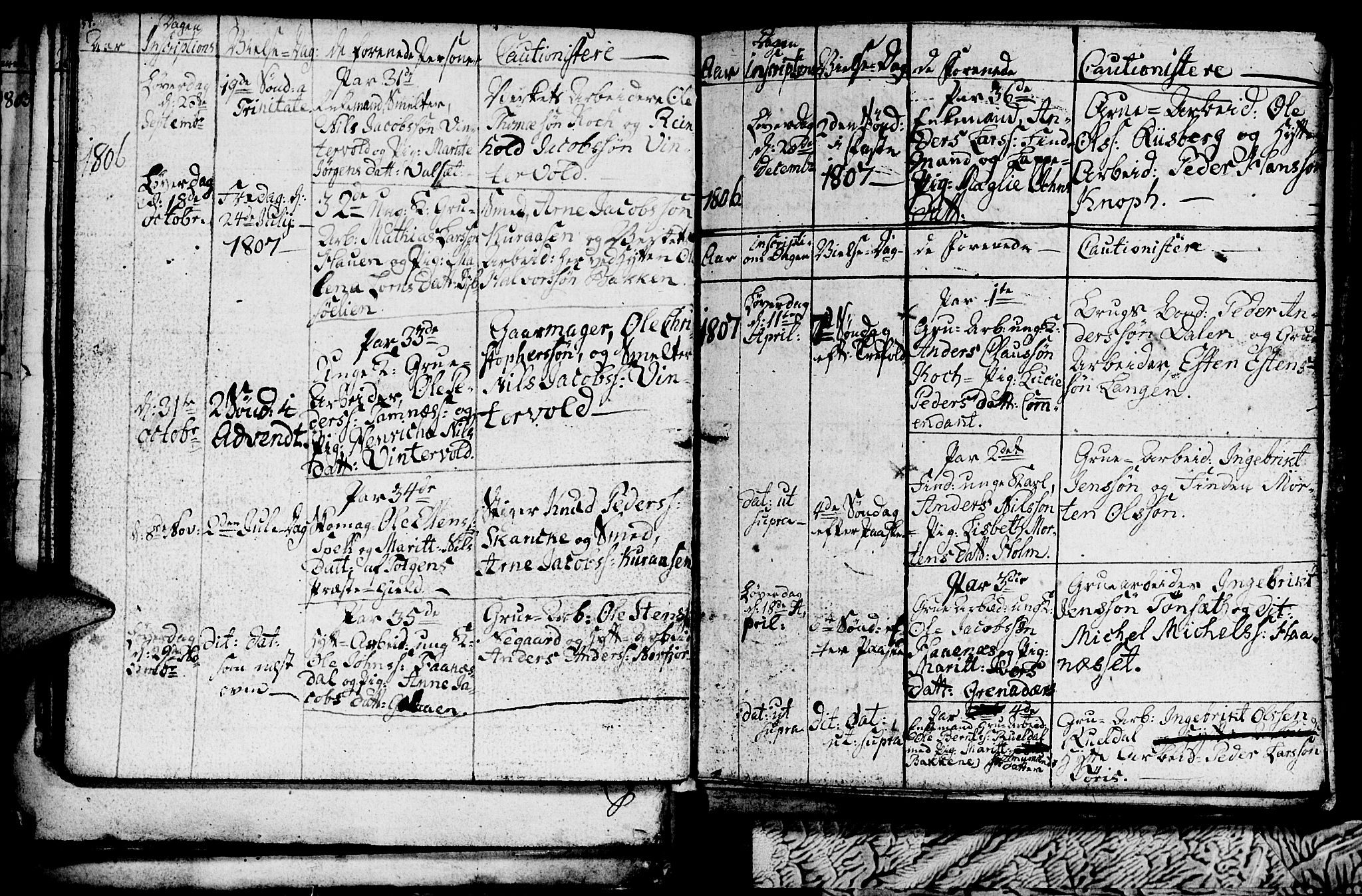 Ministerialprotokoller, klokkerbøker og fødselsregistre - Sør-Trøndelag, SAT/A-1456/681/L0937: Parish register (copy) no. 681C01, 1798-1810, p. 54a-55a
