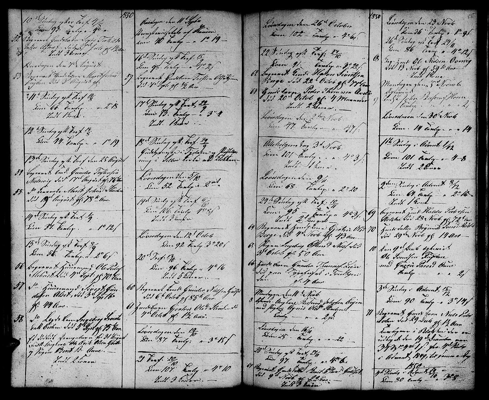 Ministerialprotokoller, klokkerbøker og fødselsregistre - Sør-Trøndelag, SAT/A-1456/695/L1154: Parish register (copy) no. 695C05, 1842-1858, p. 85