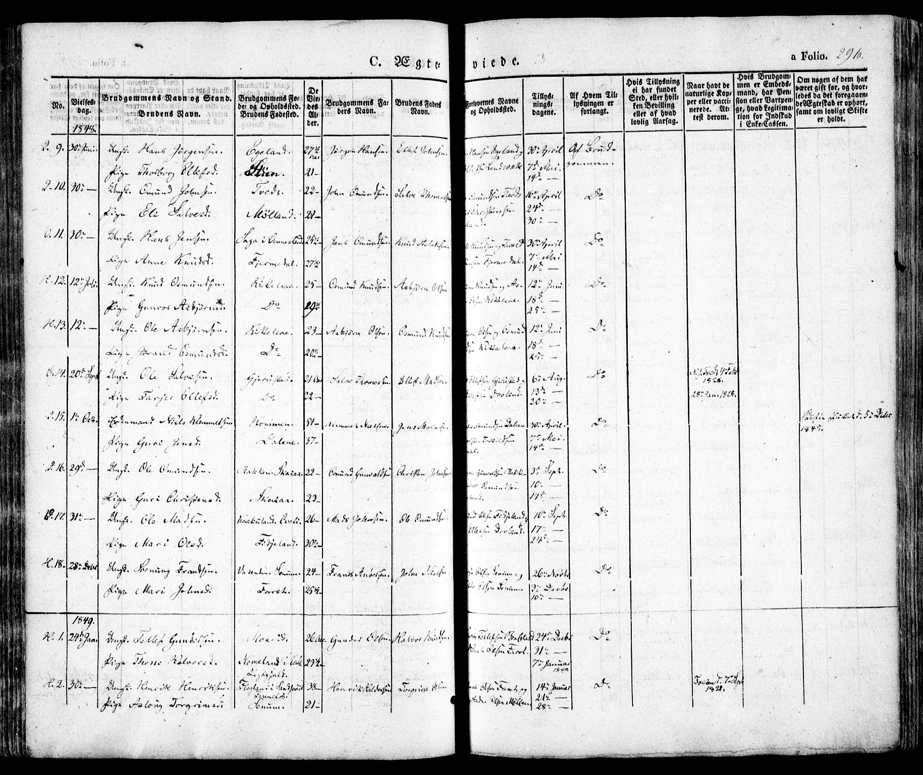 Evje sokneprestkontor, SAK/1111-0008/F/Fa/Faa/L0005: Parish register (official) no. A 5, 1843-1865, p. 296