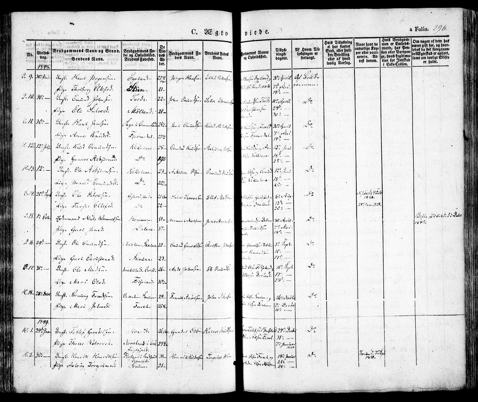 Evje sokneprestkontor, AV/SAK-1111-0008/F/Fa/Faa/L0005: Parish register (official) no. A 5, 1843-1865, p. 296