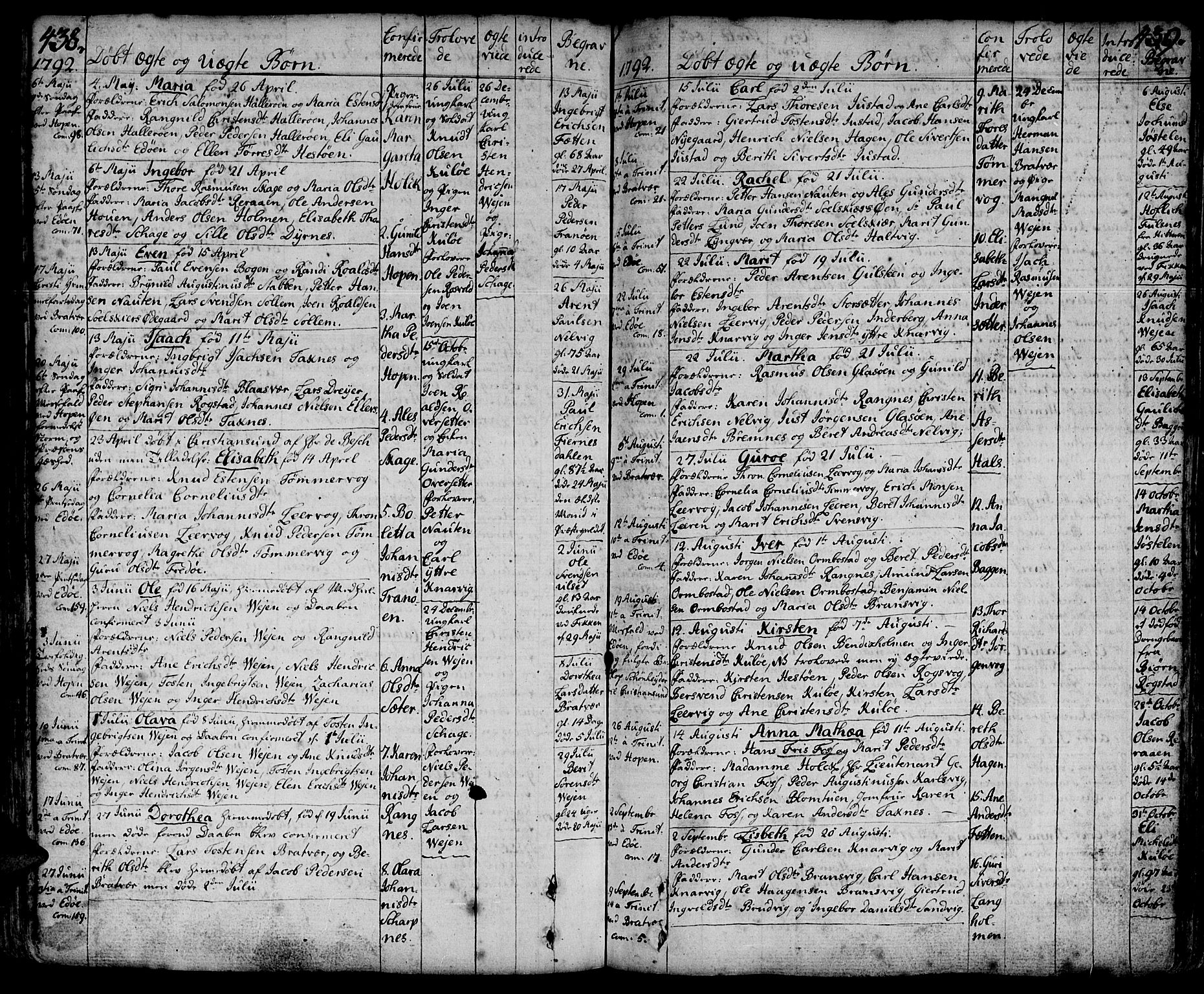 Ministerialprotokoller, klokkerbøker og fødselsregistre - Møre og Romsdal, SAT/A-1454/581/L0932: Parish register (official) no. 581A02, 1767-1823, p. 438-439
