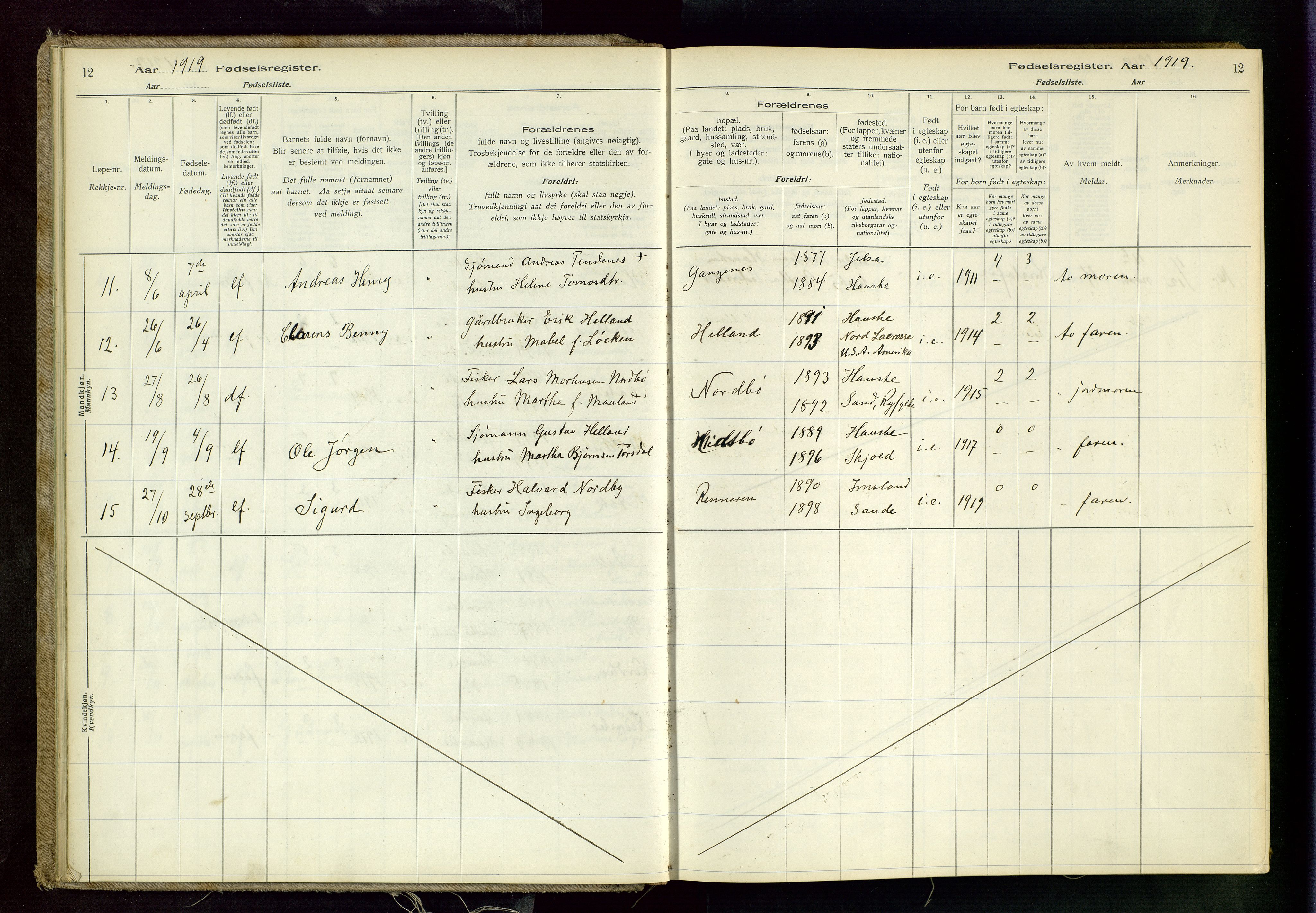 Rennesøy sokneprestkontor, AV/SAST-A -101827/I/Id/L0001: Birth register no. 1, 1916-1982, p. 12