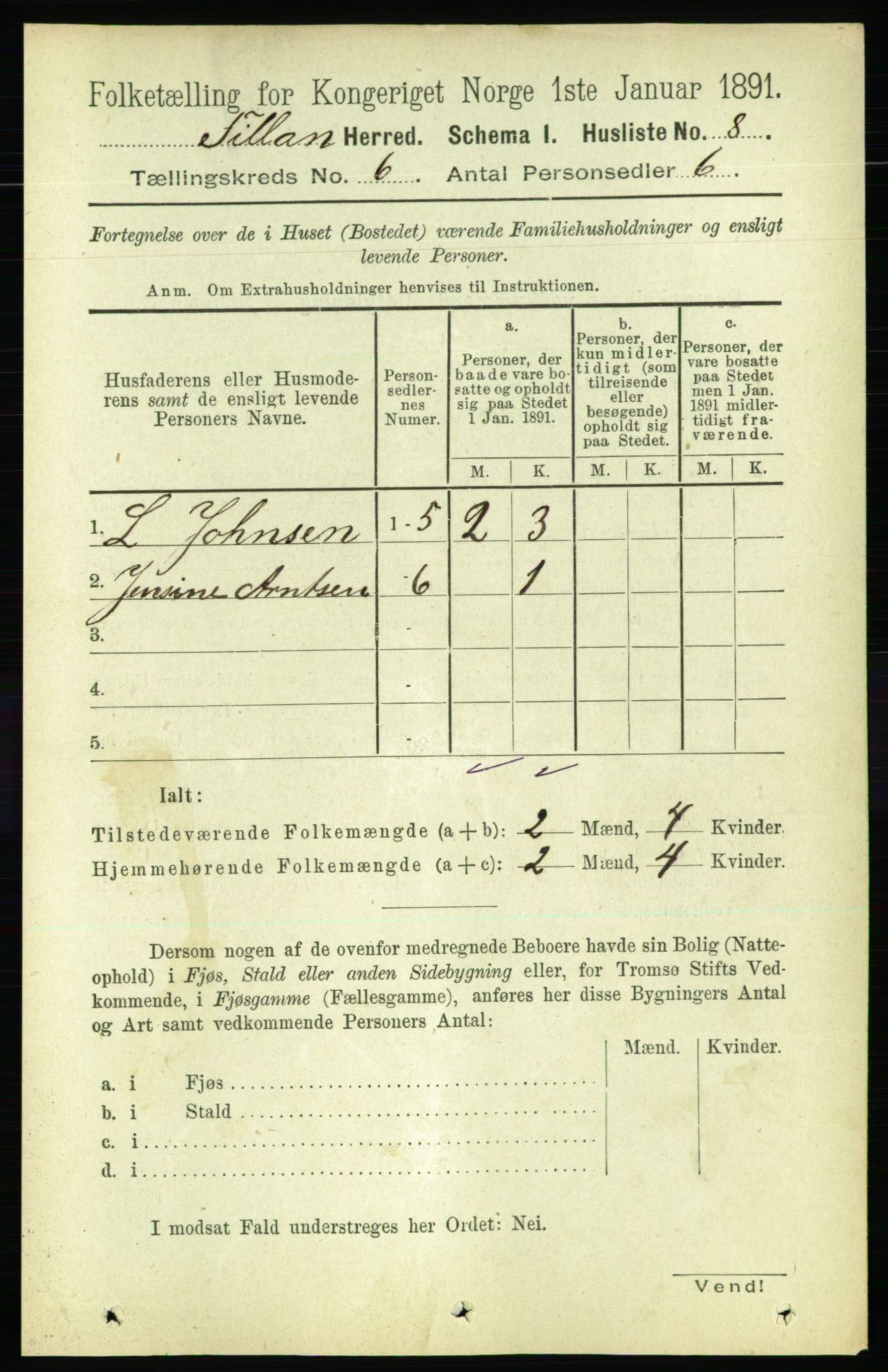 RA, 1891 census for 1616 Fillan, 1891, p. 1227