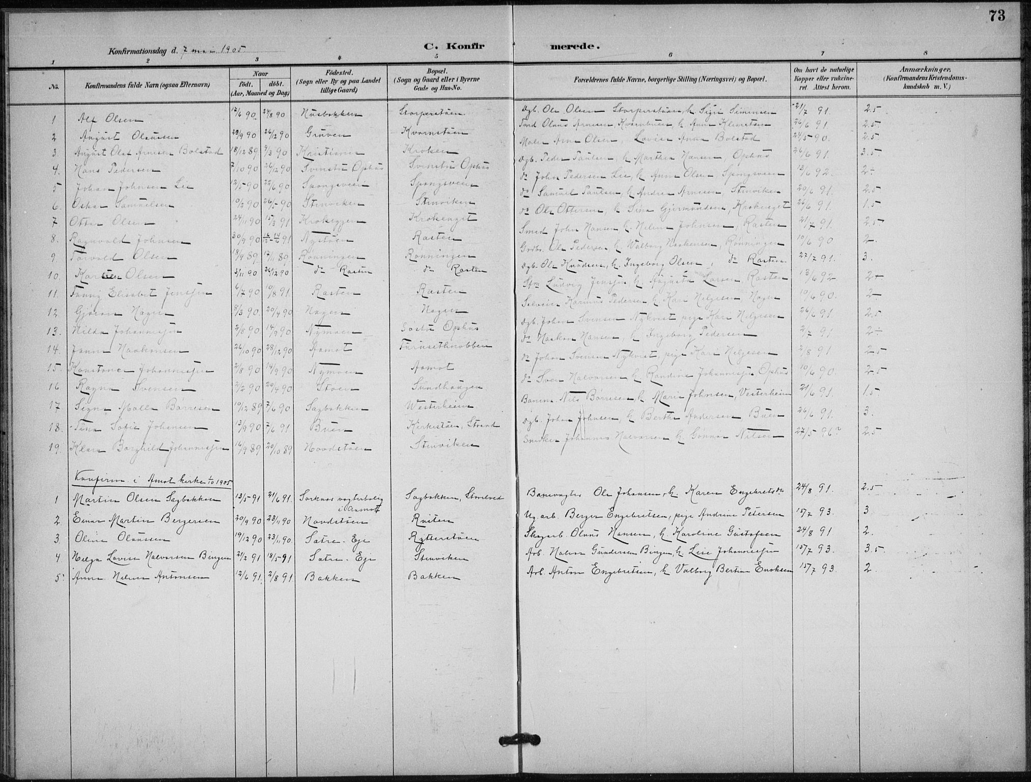 Stor-Elvdal prestekontor, AV/SAH-PREST-052/H/Ha/Hab/L0004: Parish register (copy) no. 4, 1895-1938, p. 73