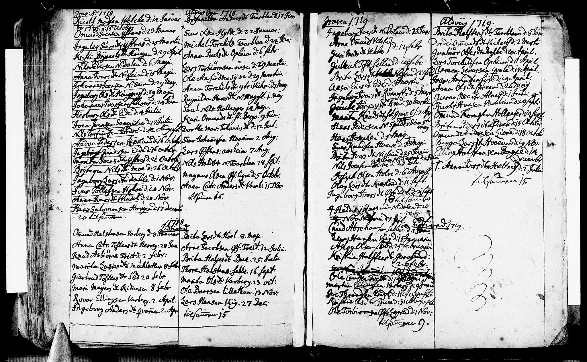 Ulvik sokneprestembete, SAB/A-78801/H/Haa: Parish register (official) no. A 4, 1718-1725, p. 125