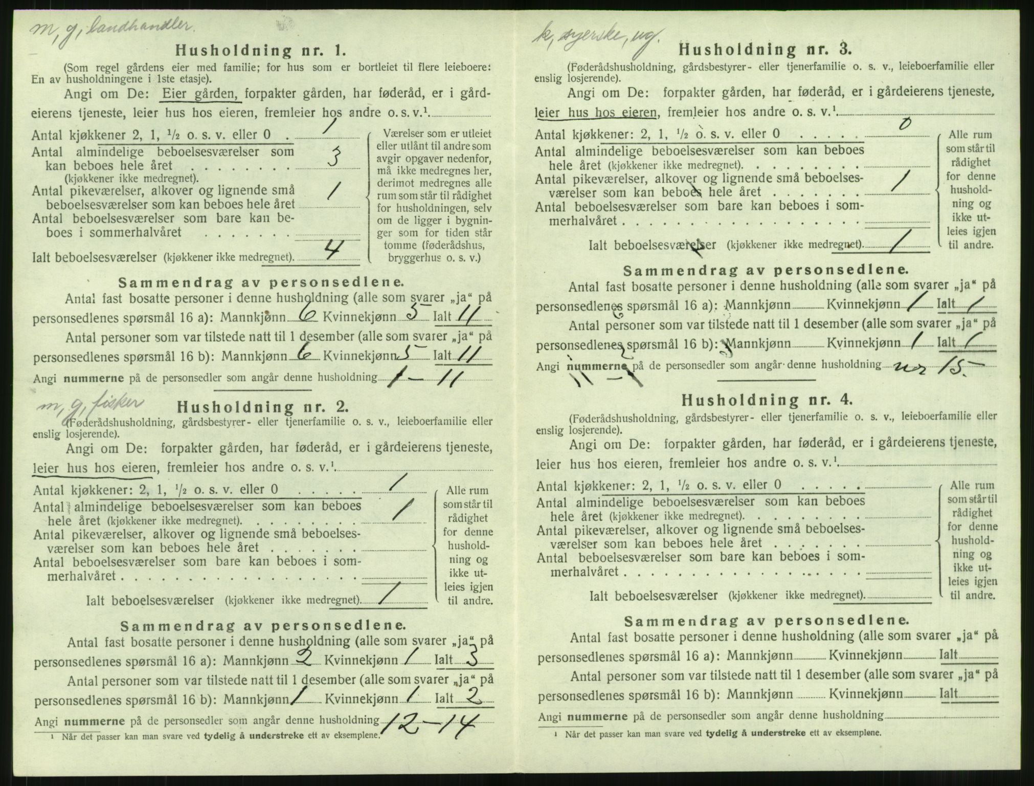SAT, 1920 census for Giske, 1920, p. 395