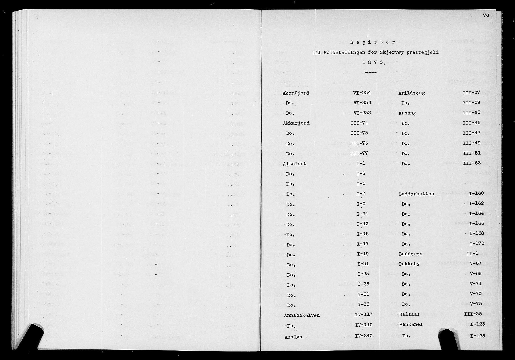 SATØ, 1875 census for 1941P Skjervøy, 1875, p. 70