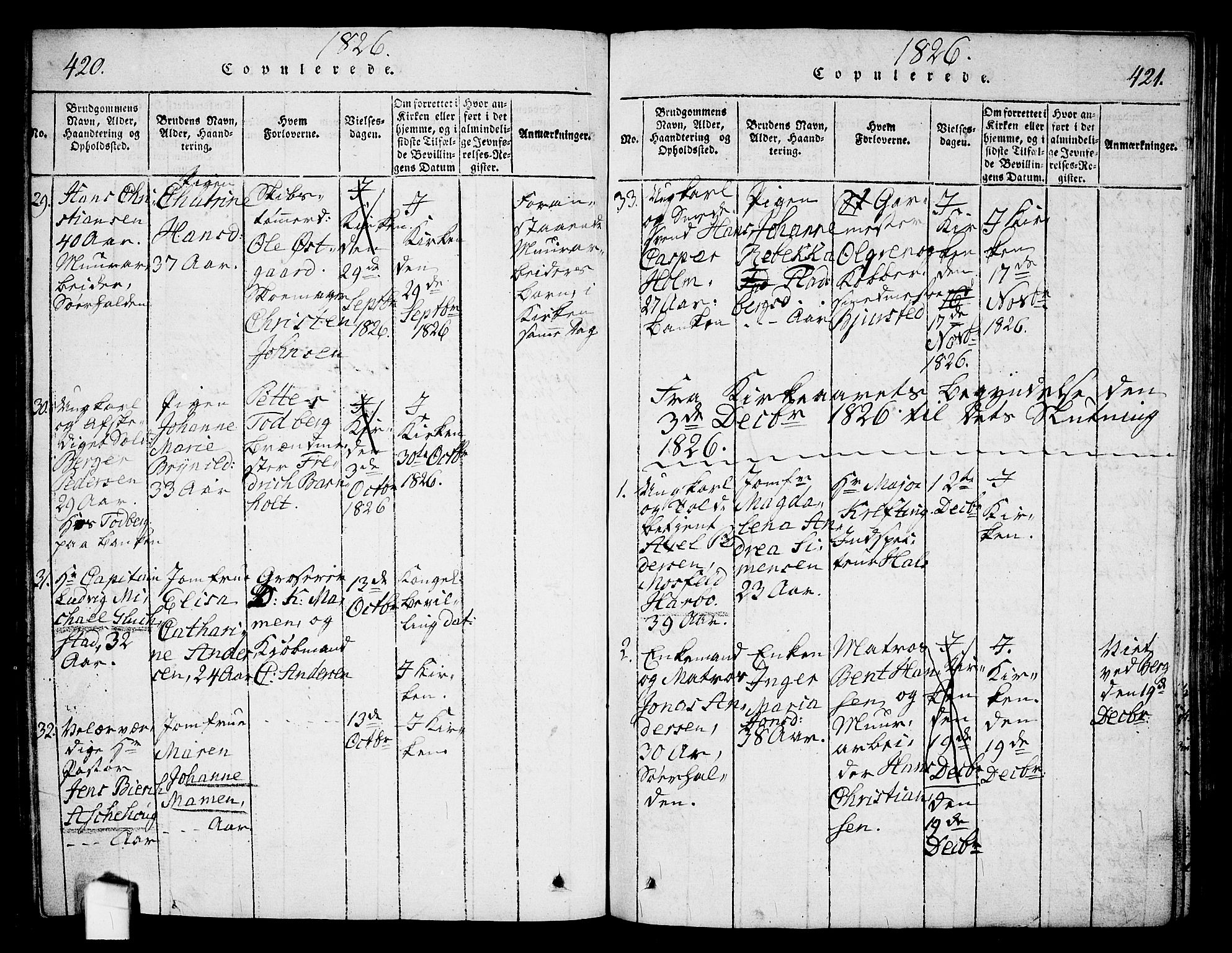 Halden prestekontor Kirkebøker, SAO/A-10909/G/Ga/L0001: Parish register (copy) no. 1, 1815-1833, p. 420-421