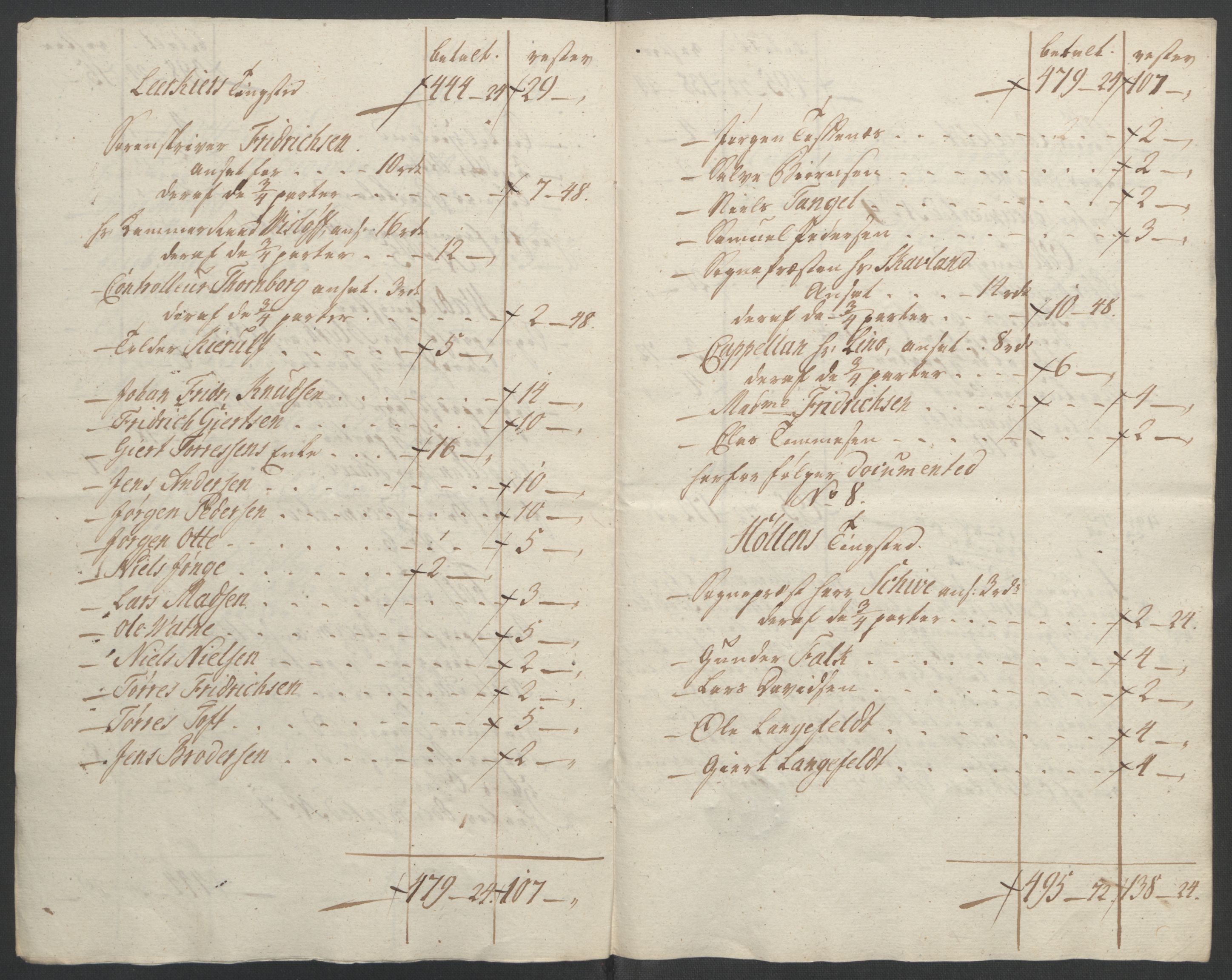 Rentekammeret inntil 1814, Reviderte regnskaper, Fogderegnskap, AV/RA-EA-4092/R45/L2704: Ekstraskatten Lista og Mandal, 1762-1768, p. 338