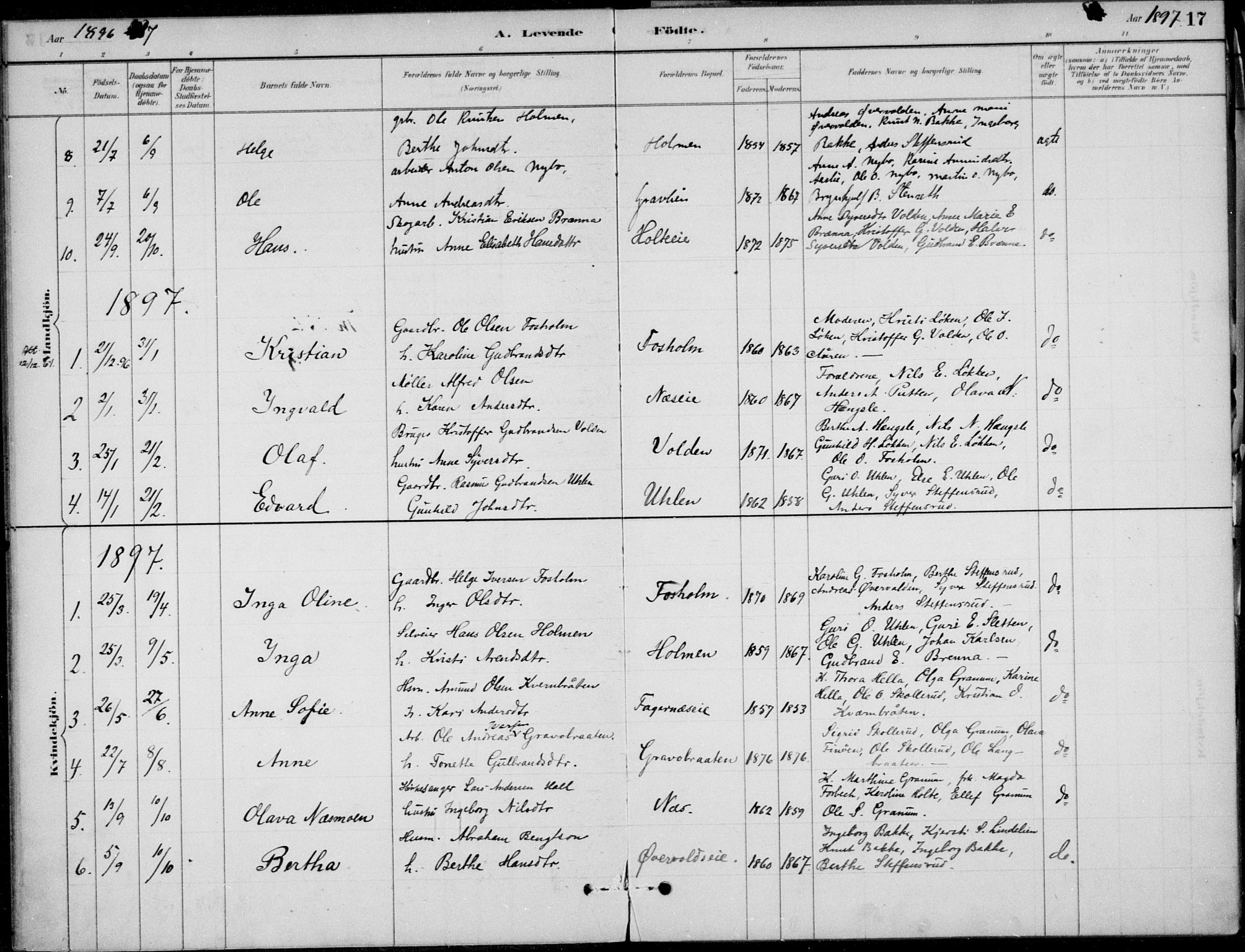 Ådal kirkebøker, AV/SAKO-A-248/F/Fa/L0004: Parish register (official) no. I 4, 1884-1904, p. 17