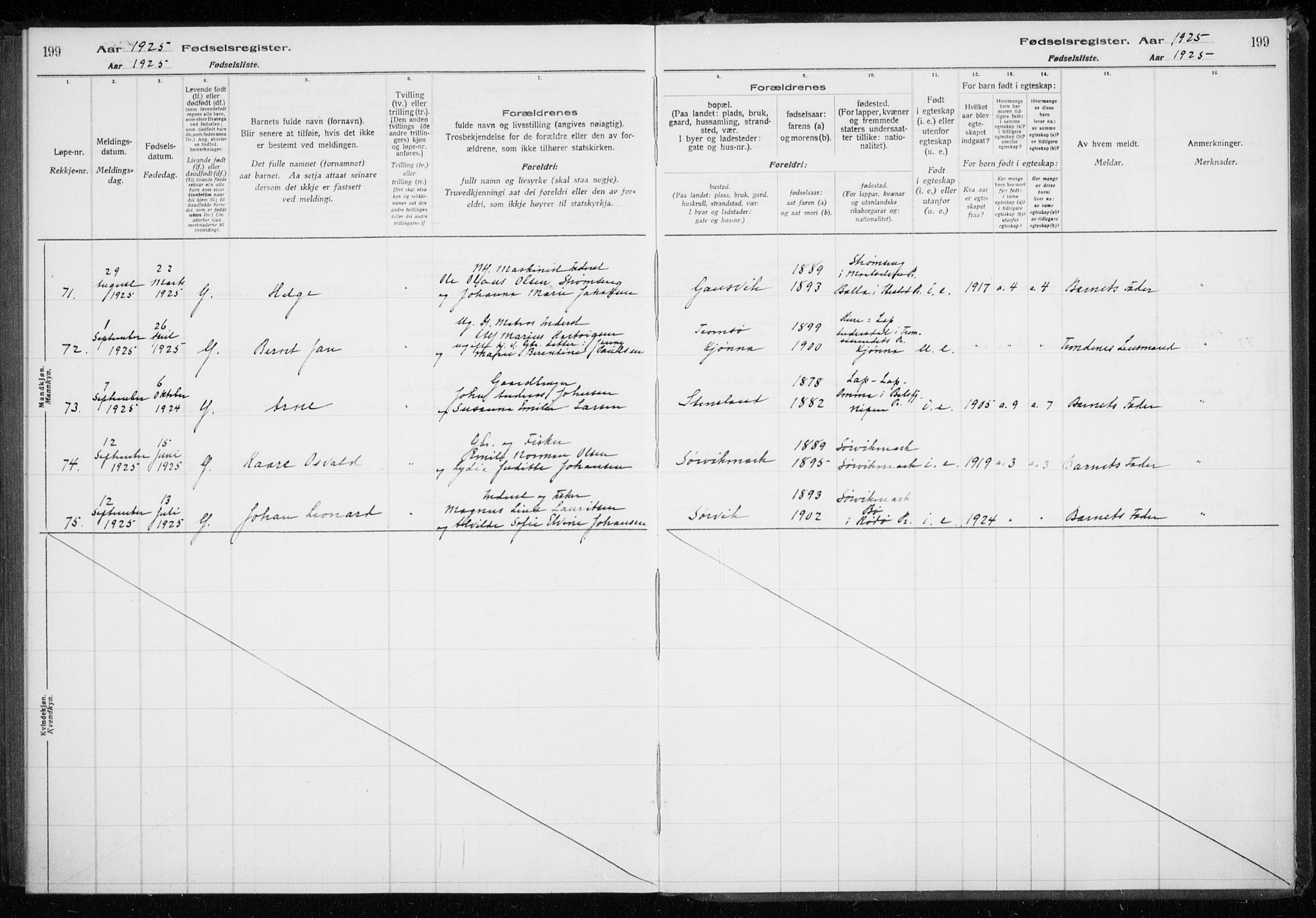 Trondenes sokneprestkontor, AV/SATØ-S-1319/I/Ia/L0089: Birth register no. 89, 1916-1925, p. 199