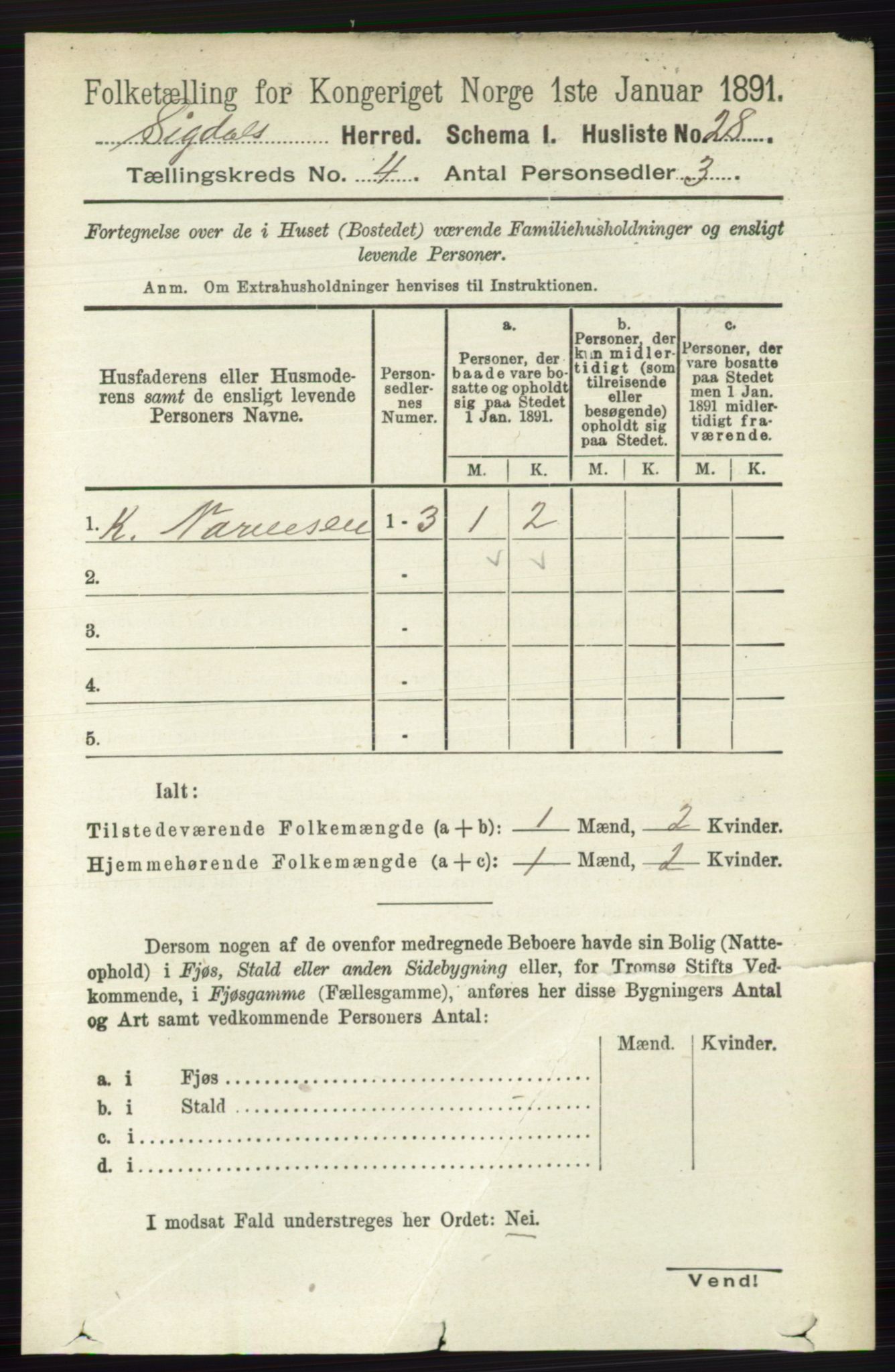 RA, 1891 census for 0621 Sigdal, 1891, p. 1644