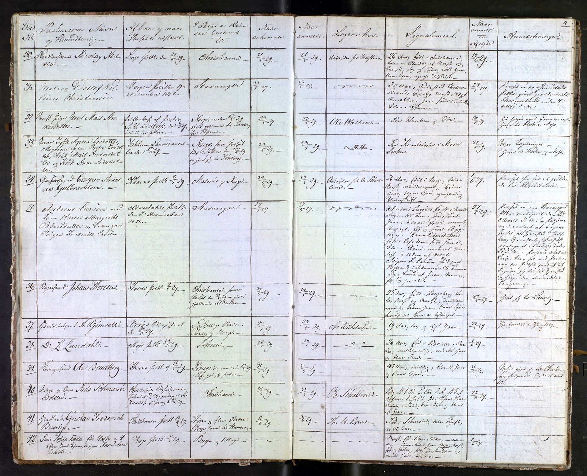 Tønsberg byfogd, AV/SAKO-A-224/N/Nb/L0001: Passjournal, 1829-1833, p. 4