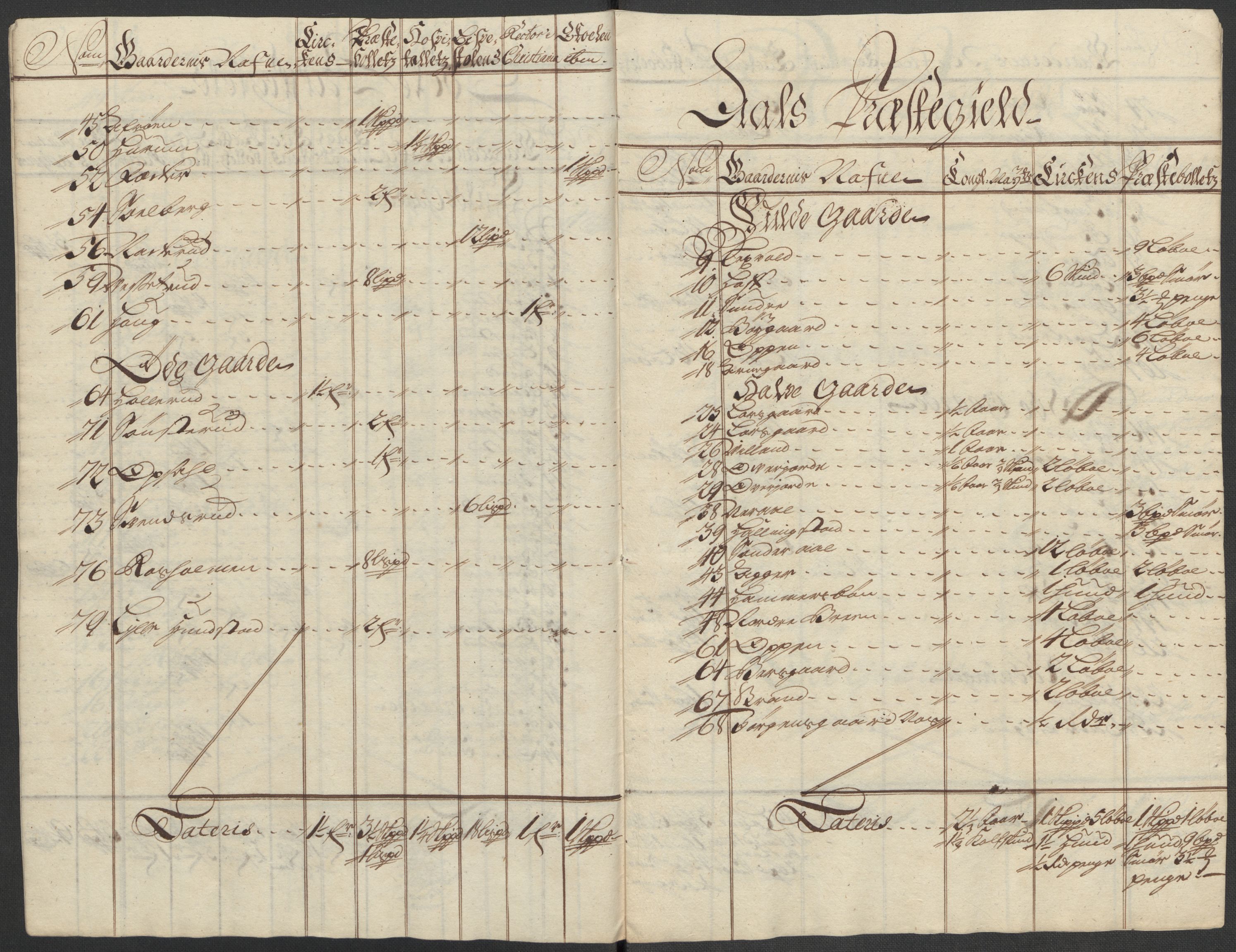 Rentekammeret inntil 1814, Reviderte regnskaper, Fogderegnskap, RA/EA-4092/R23/L1471: Fogderegnskap Ringerike og Hallingdal, 1713-1714, p. 371