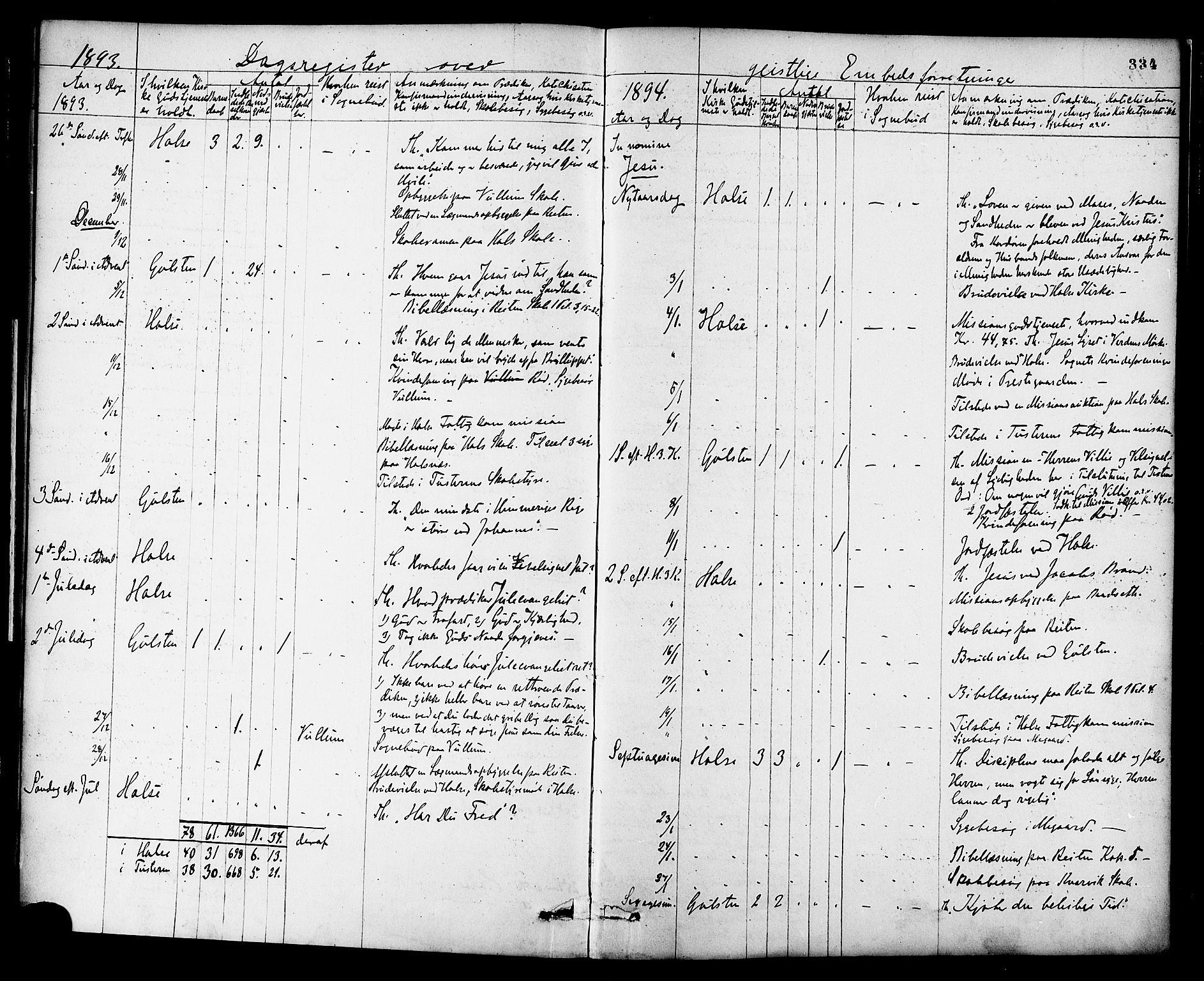 Ministerialprotokoller, klokkerbøker og fødselsregistre - Møre og Romsdal, SAT/A-1454/576/L0885: Parish register (official) no. 576A03, 1880-1898, p. 334